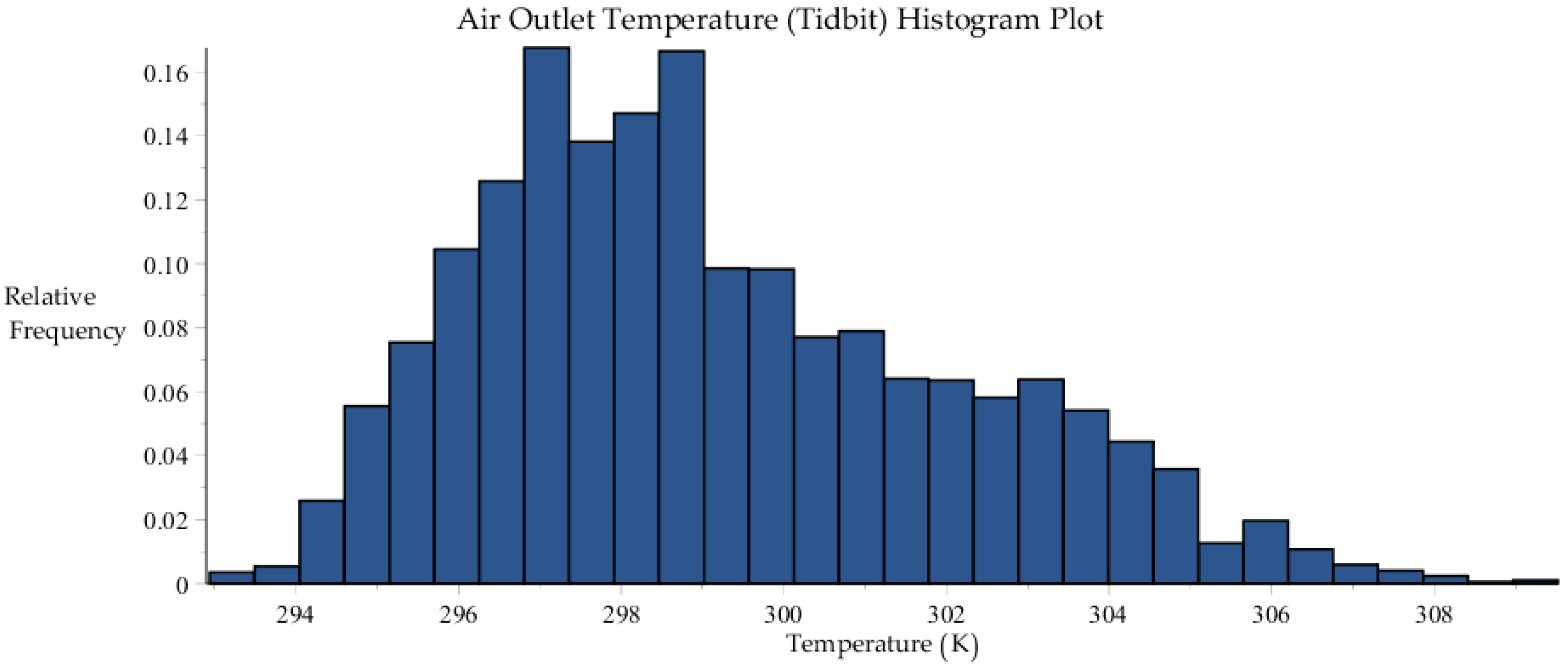 Energies 09 01028 g015