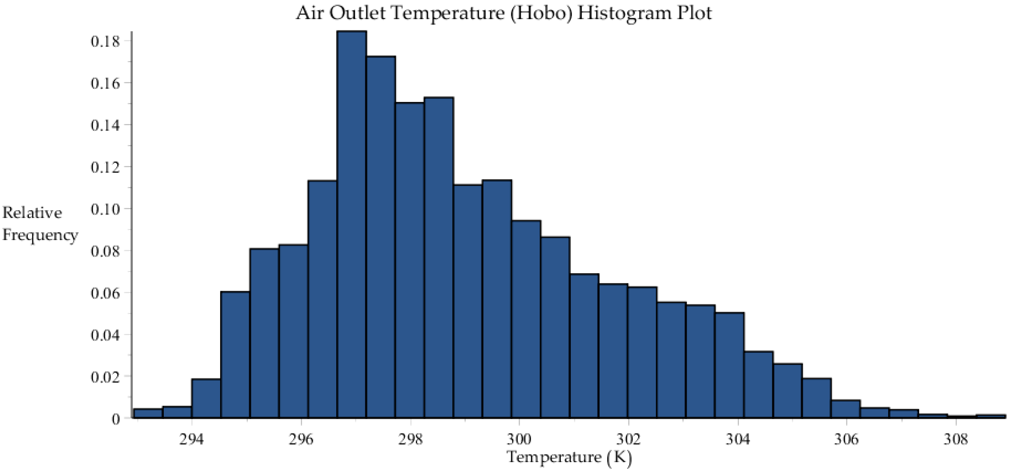 Energies 09 01028 g016