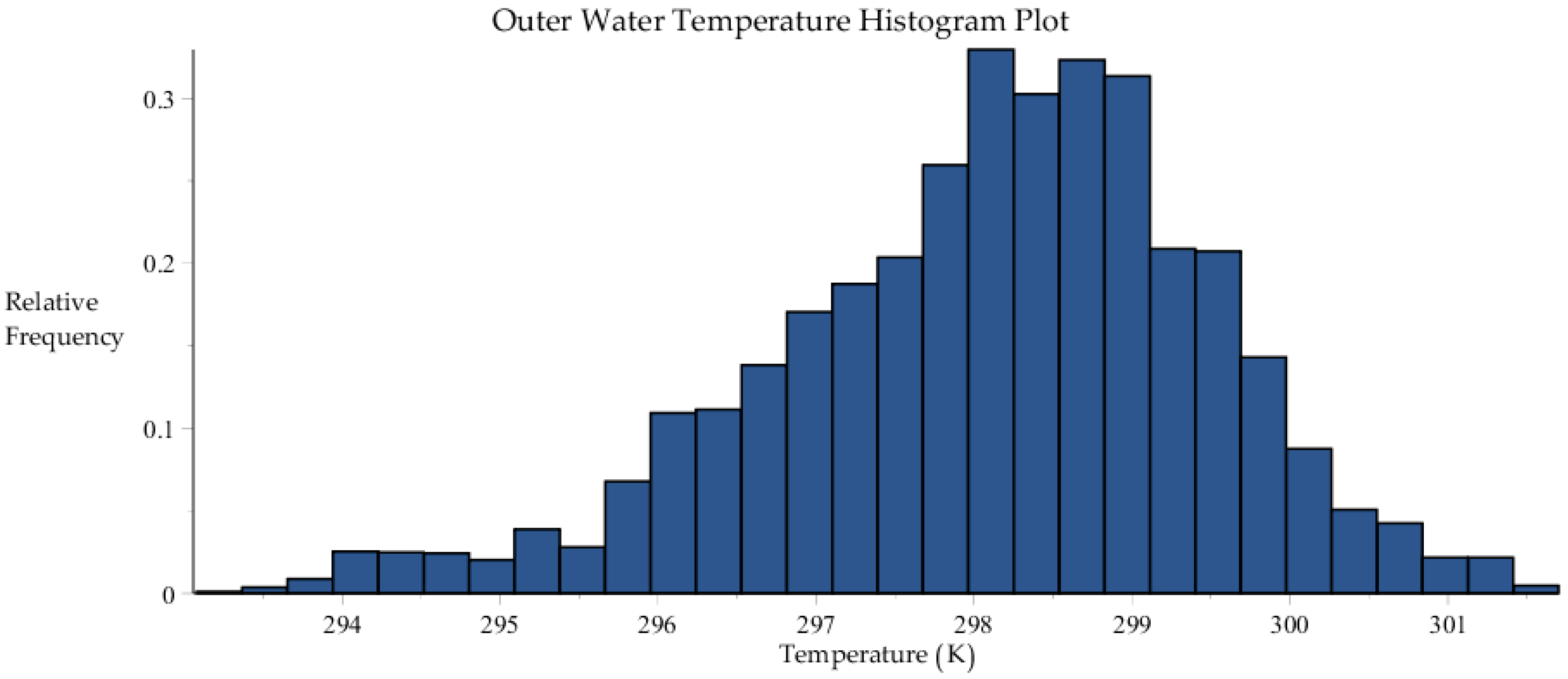 Energies 09 01028 g017