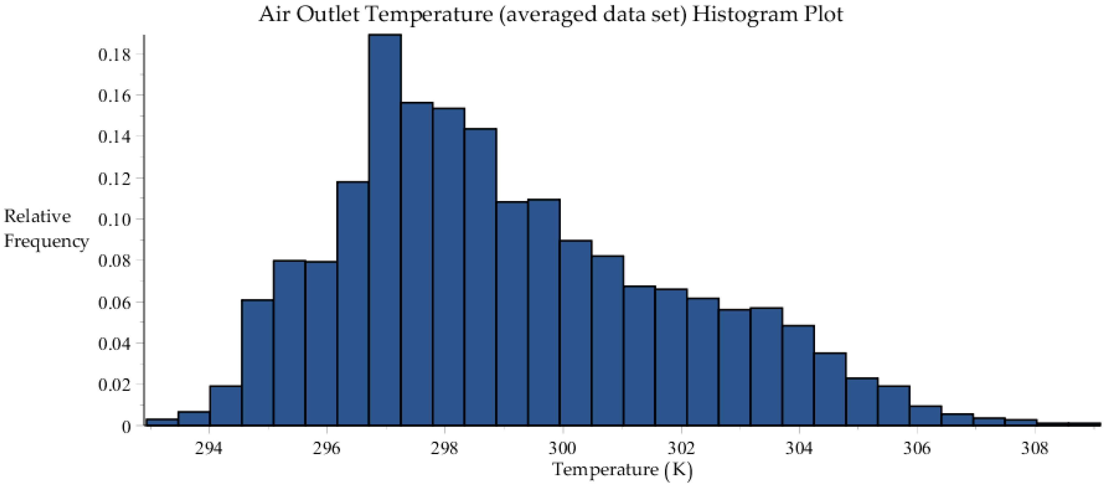 Energies 09 01028 g018