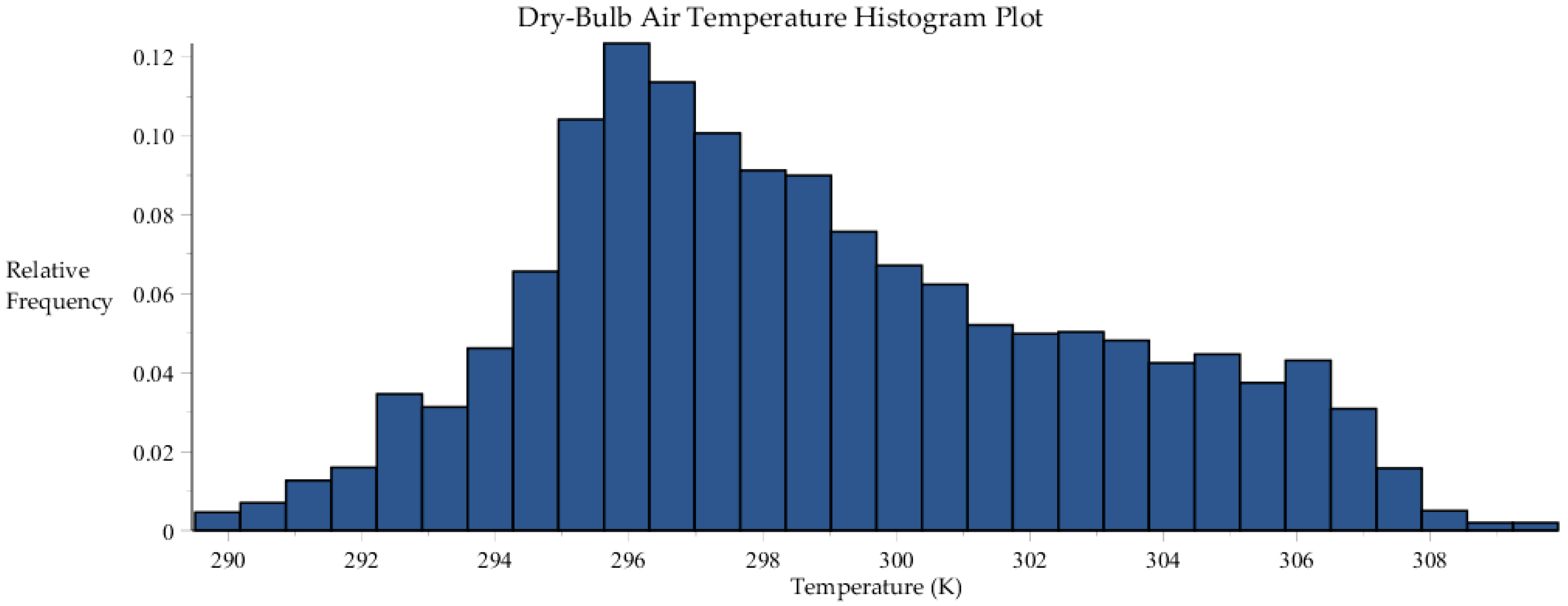 Energies 09 01028 g019
