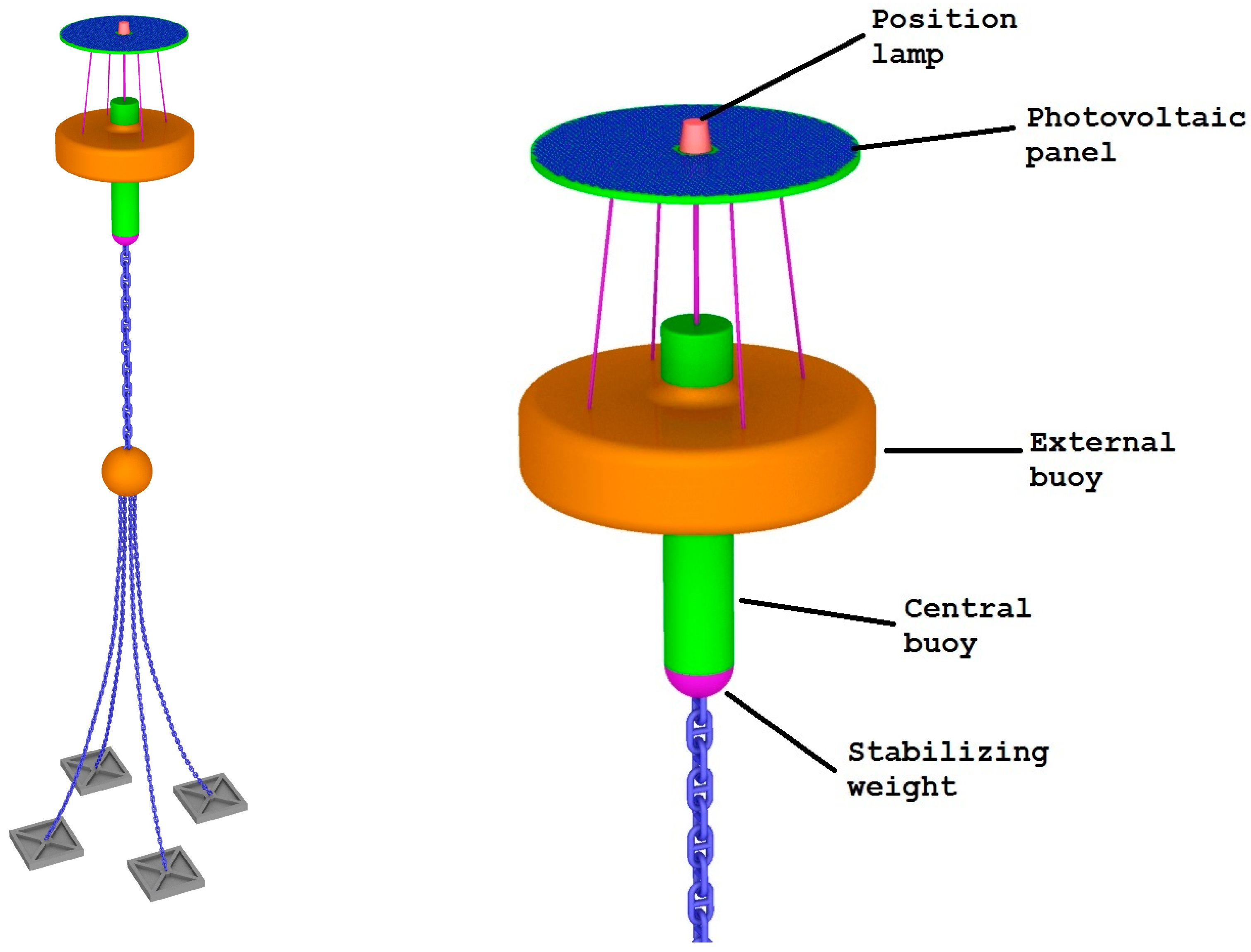 Energies 09 01032 g006