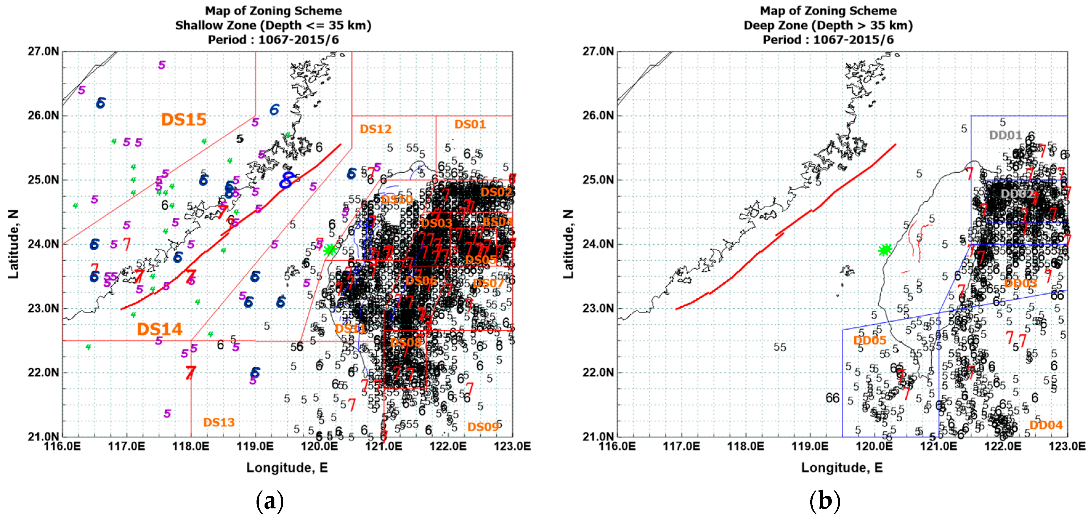 Energies 09 01036 g003