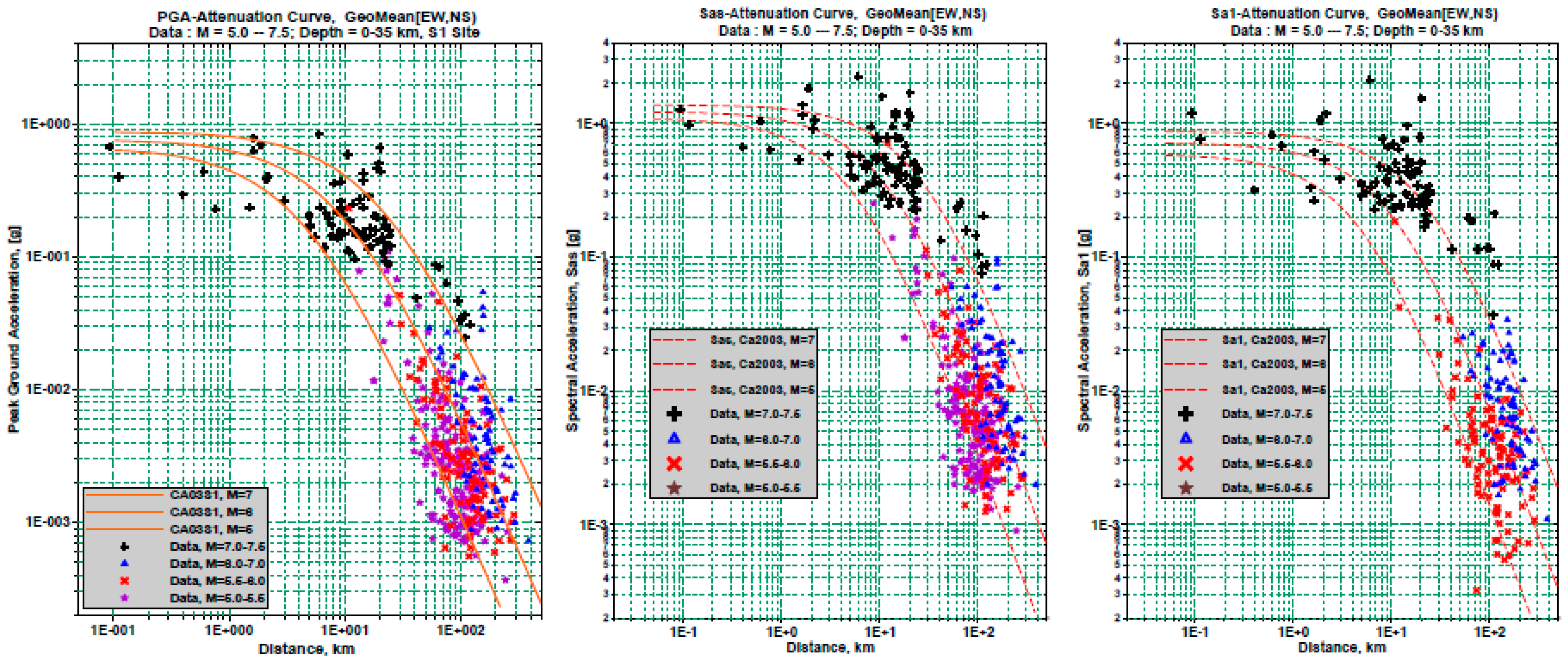 Energies 09 01036 g004