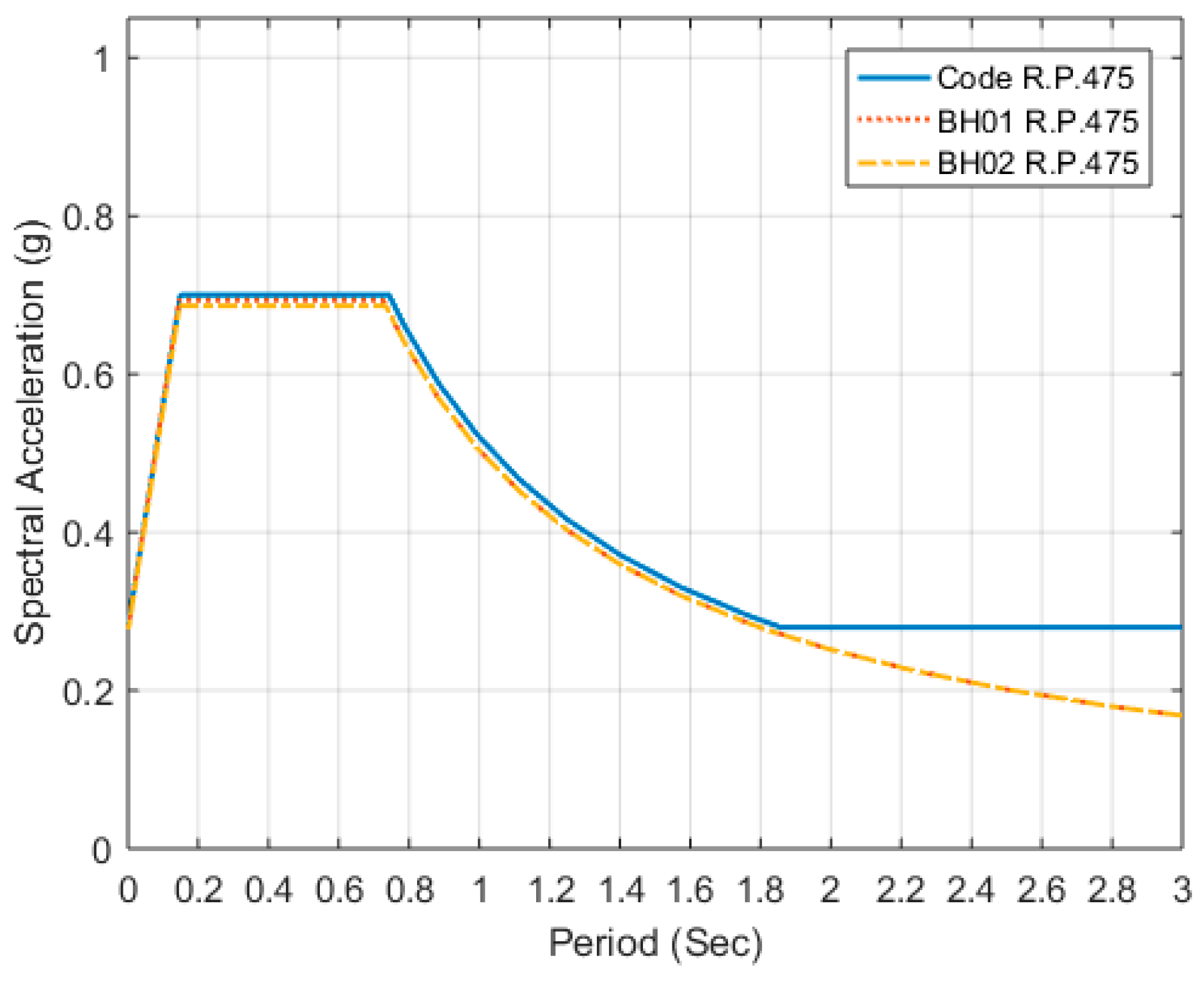 Energies 09 01036 g010
