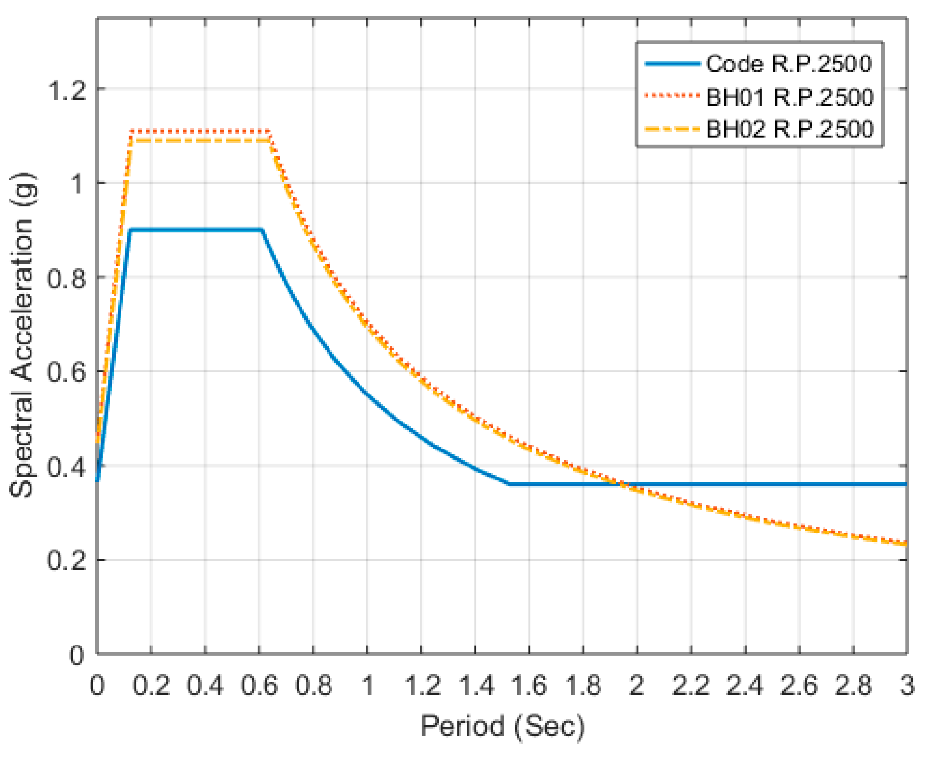 Energies 09 01036 g011
