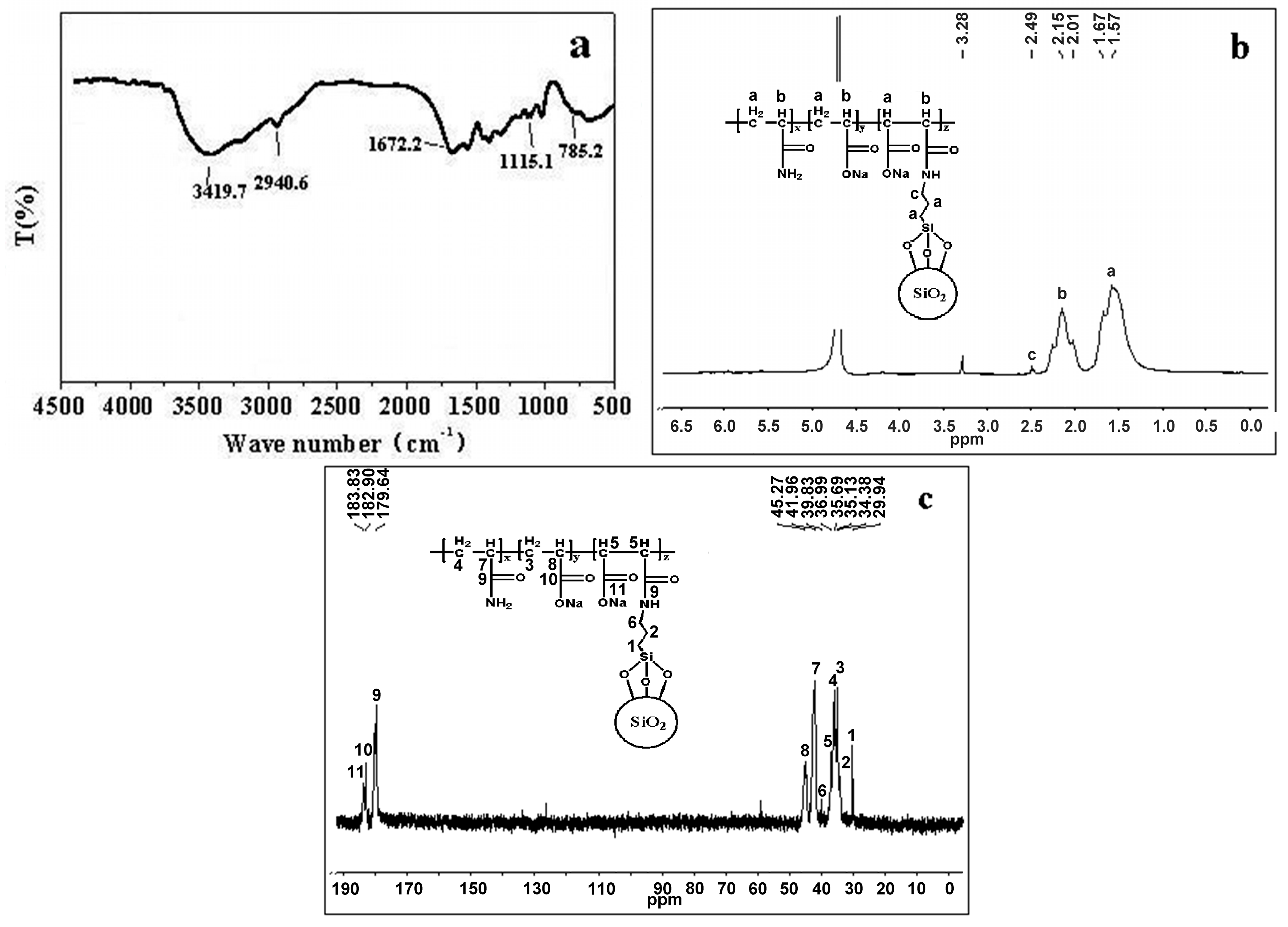 Energies 09 01037 g001