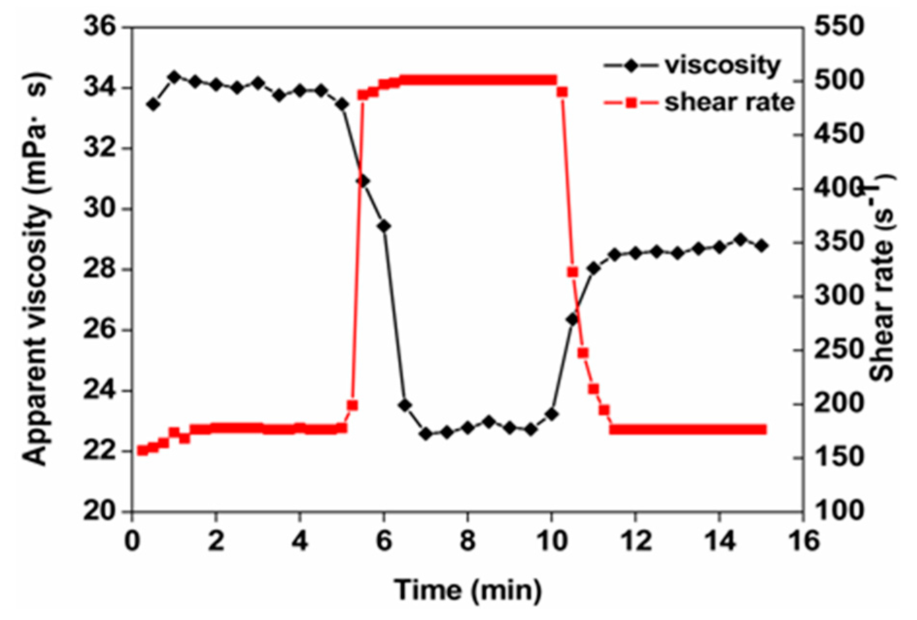 Energies 09 01037 g002