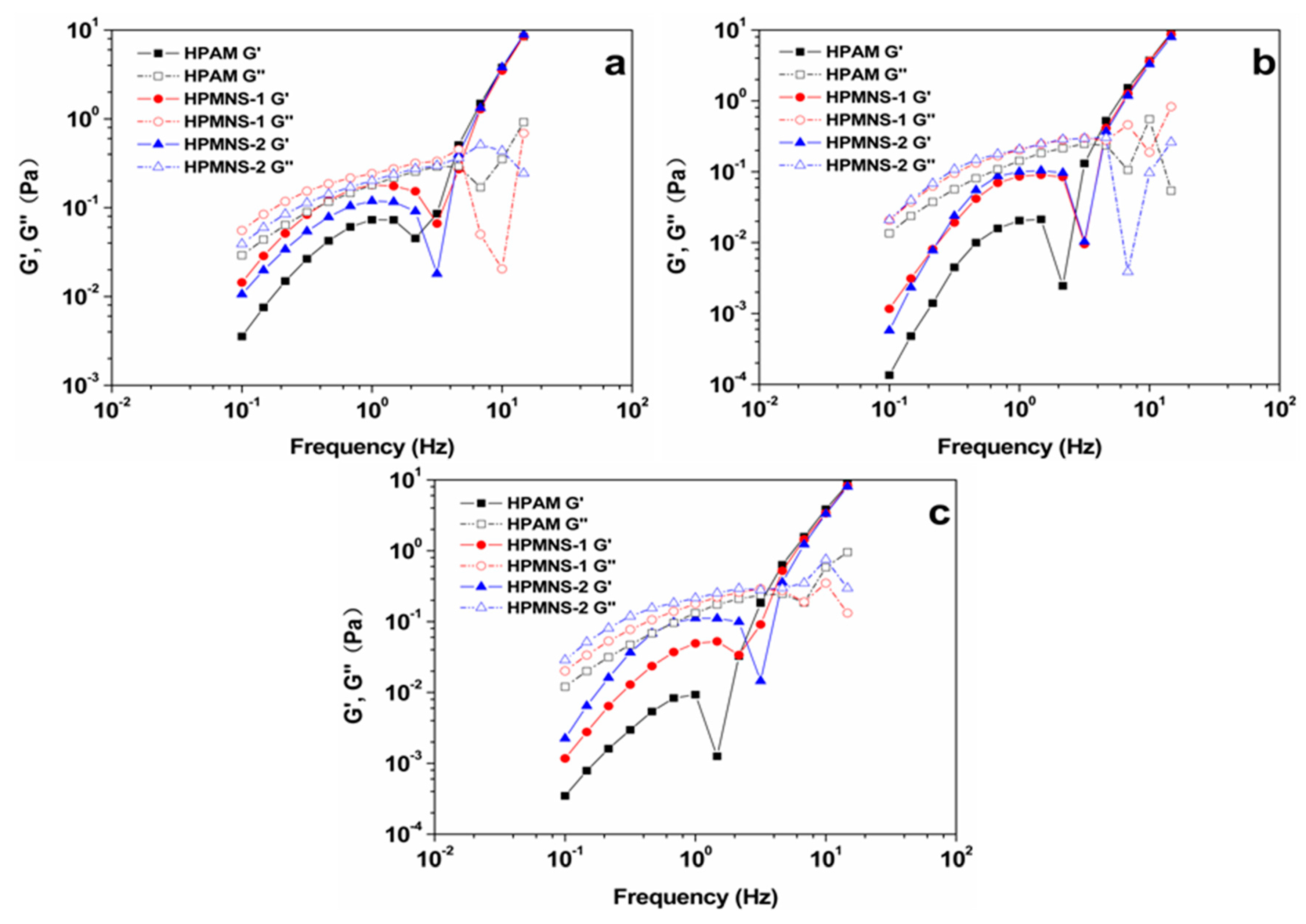 Energies 09 01037 g005