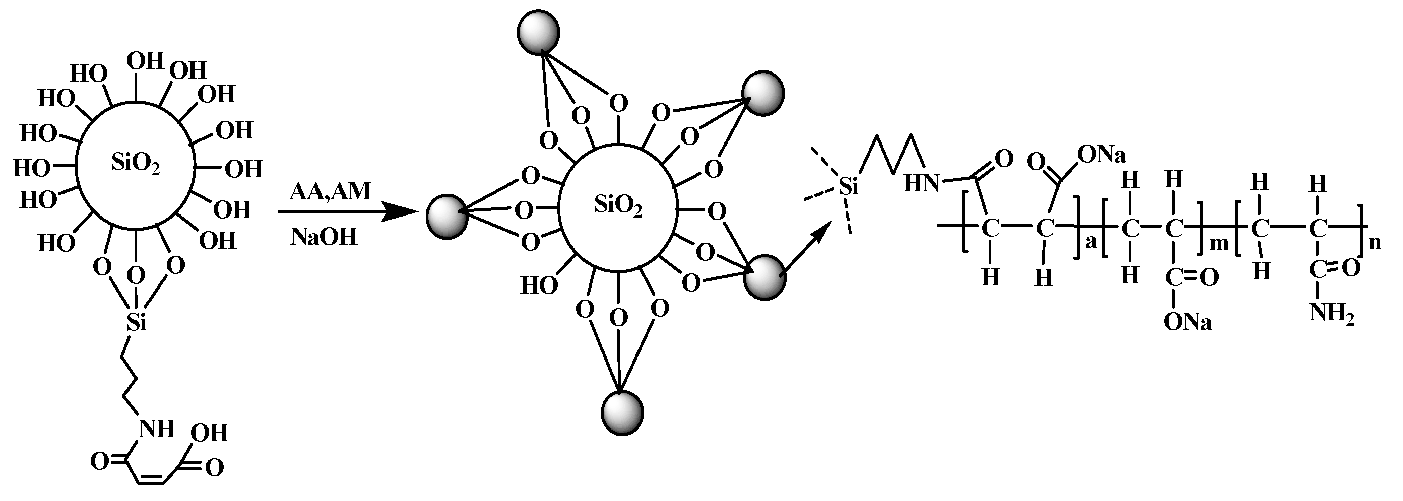Energies 09 01037 sch001