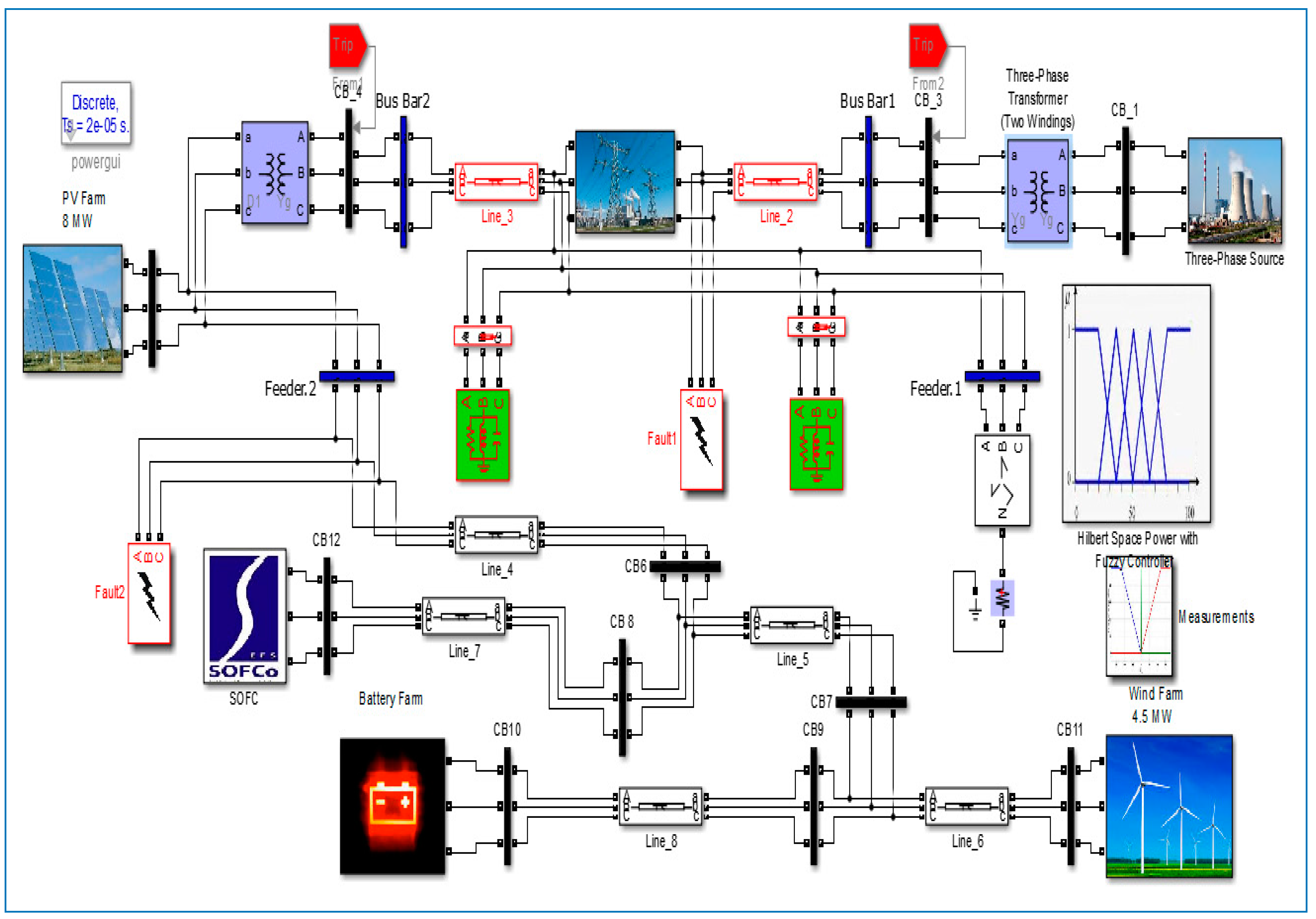 Energies 09 01042 g002