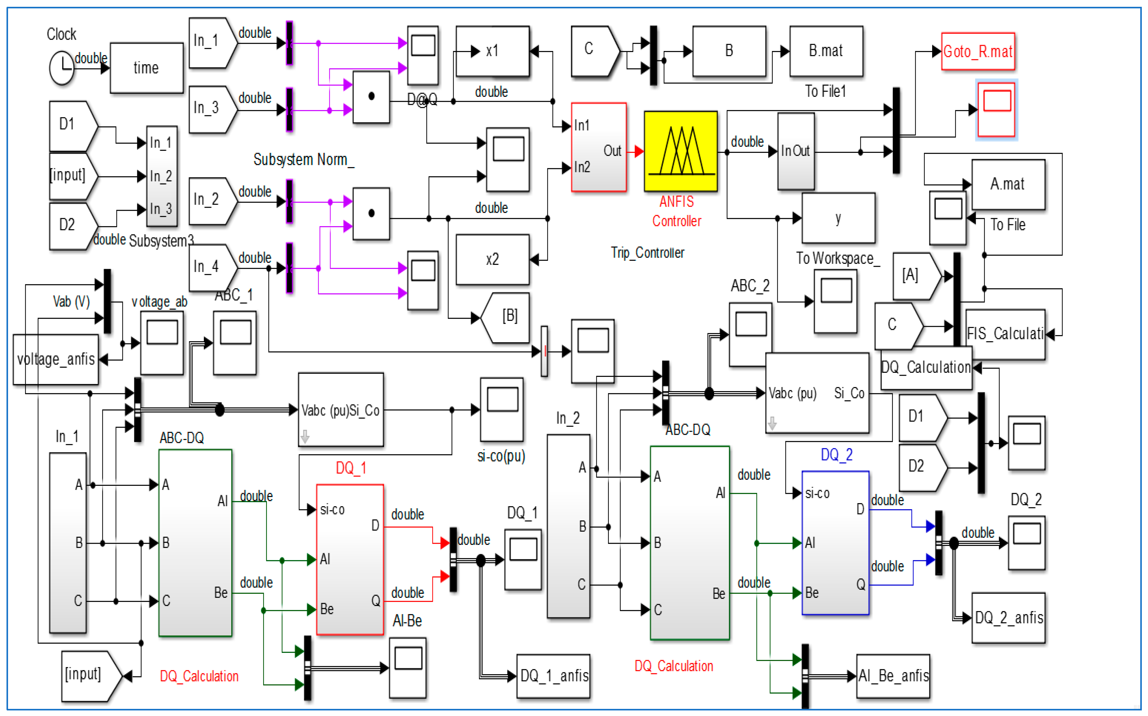 Energies 09 01042 g003