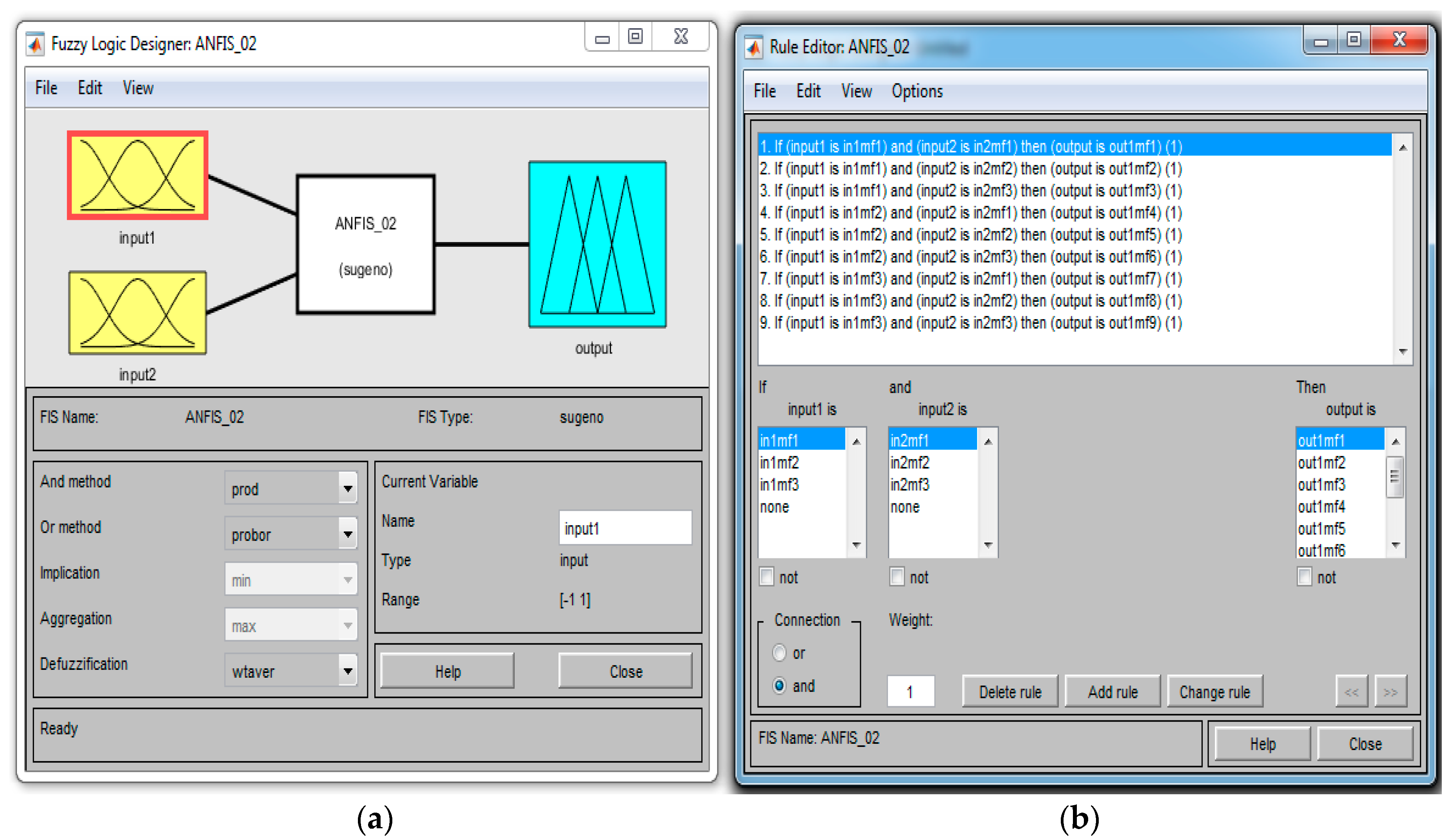Energies 09 01042 g005
