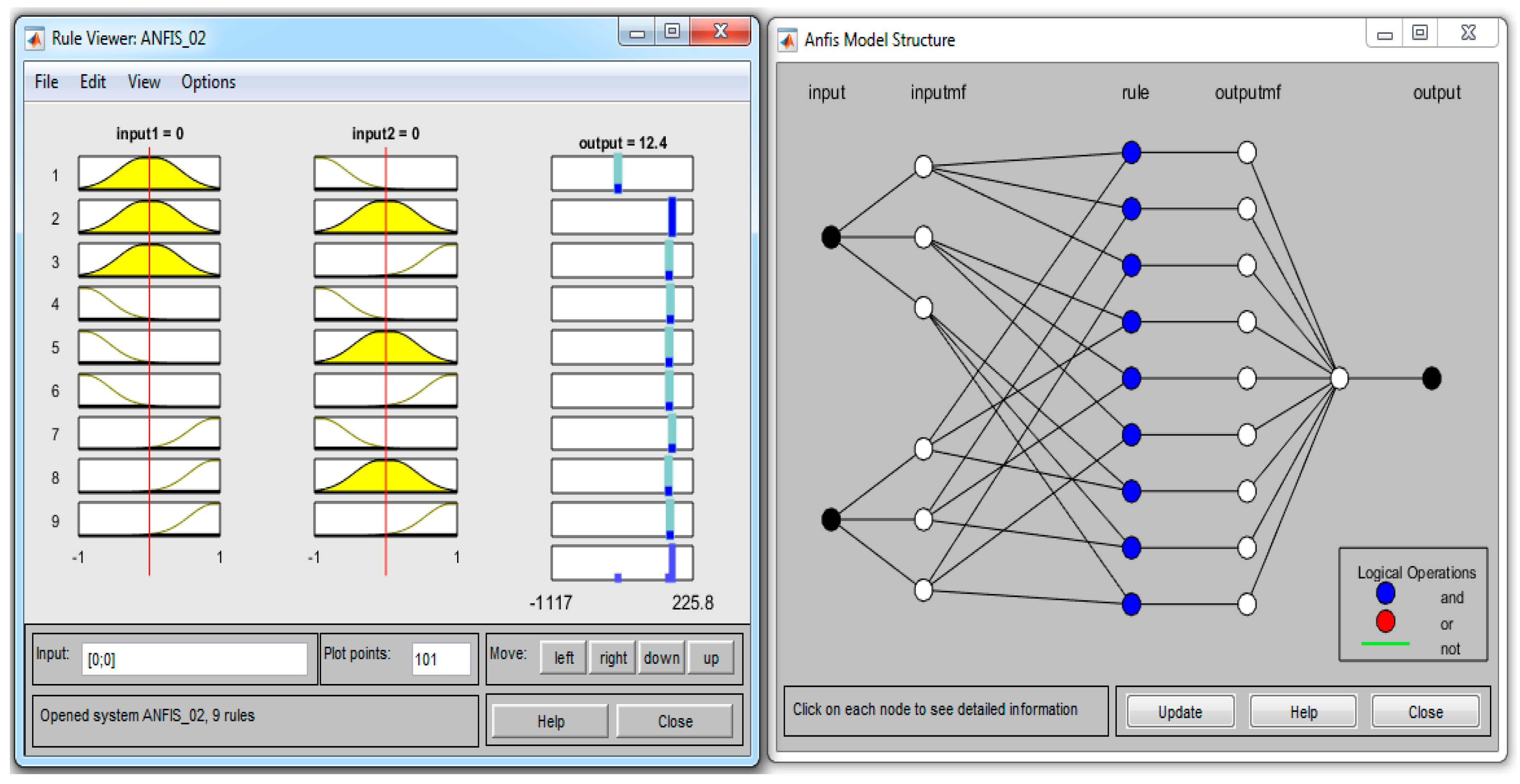 Energies 09 01042 g006