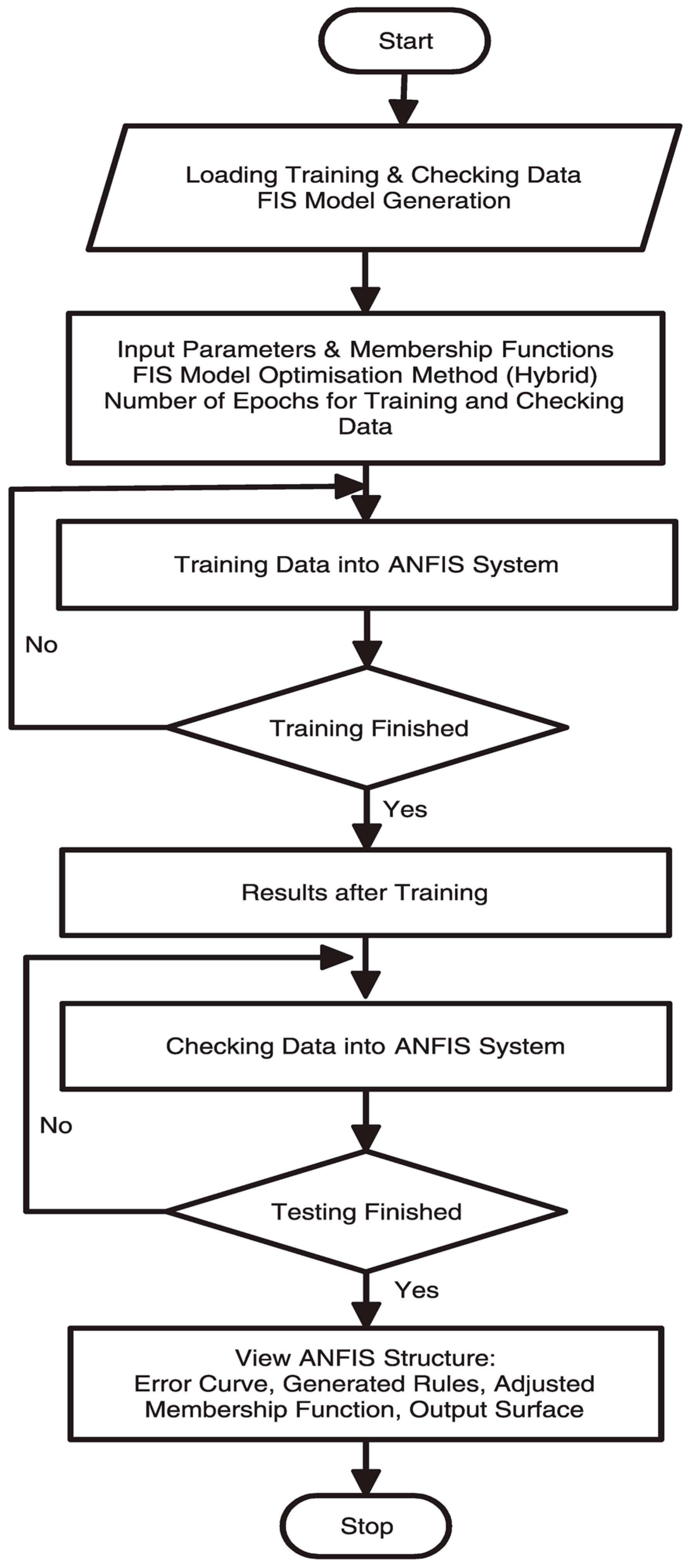 Energies 09 01042 g007