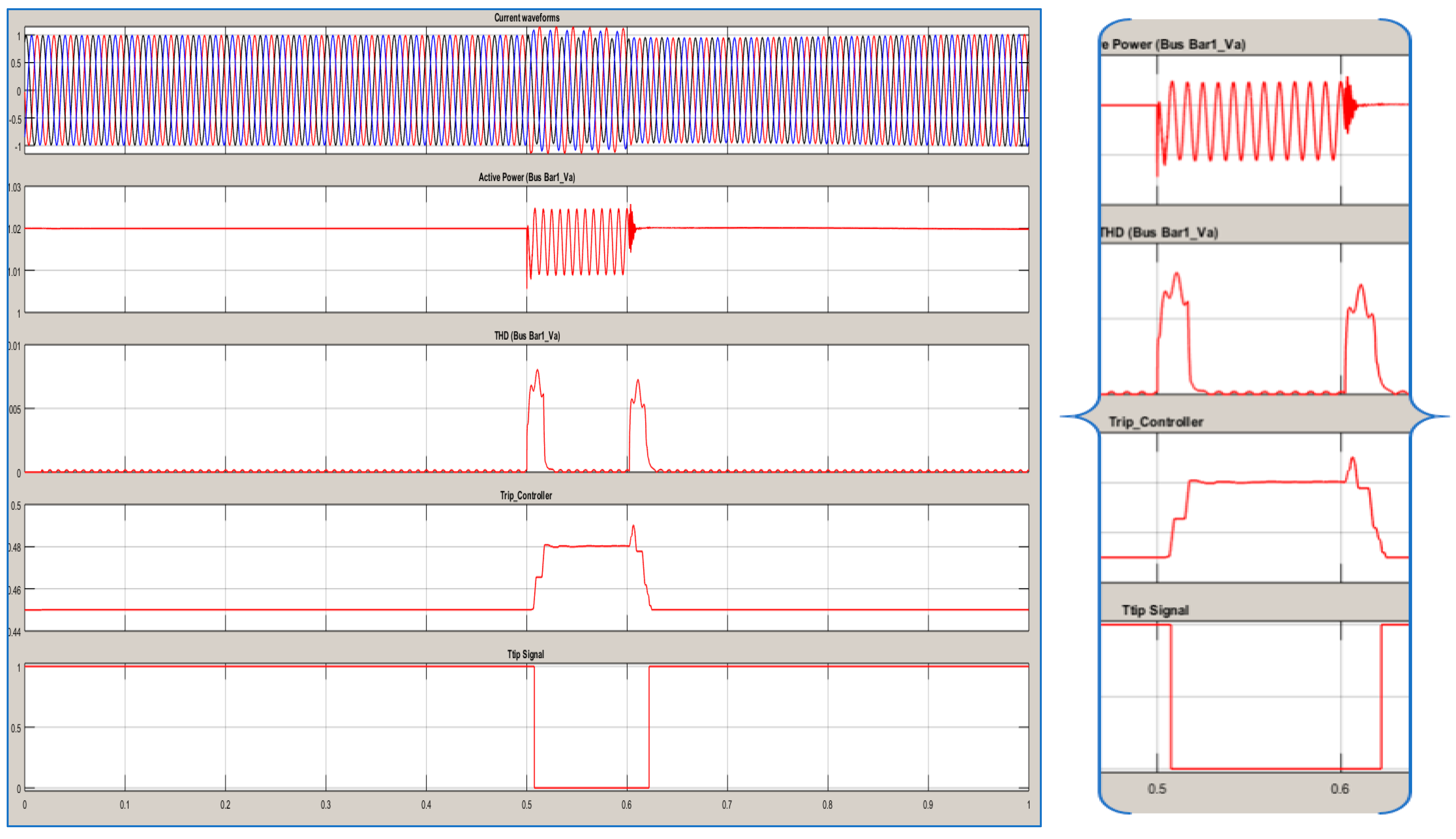 Energies 09 01042 g010