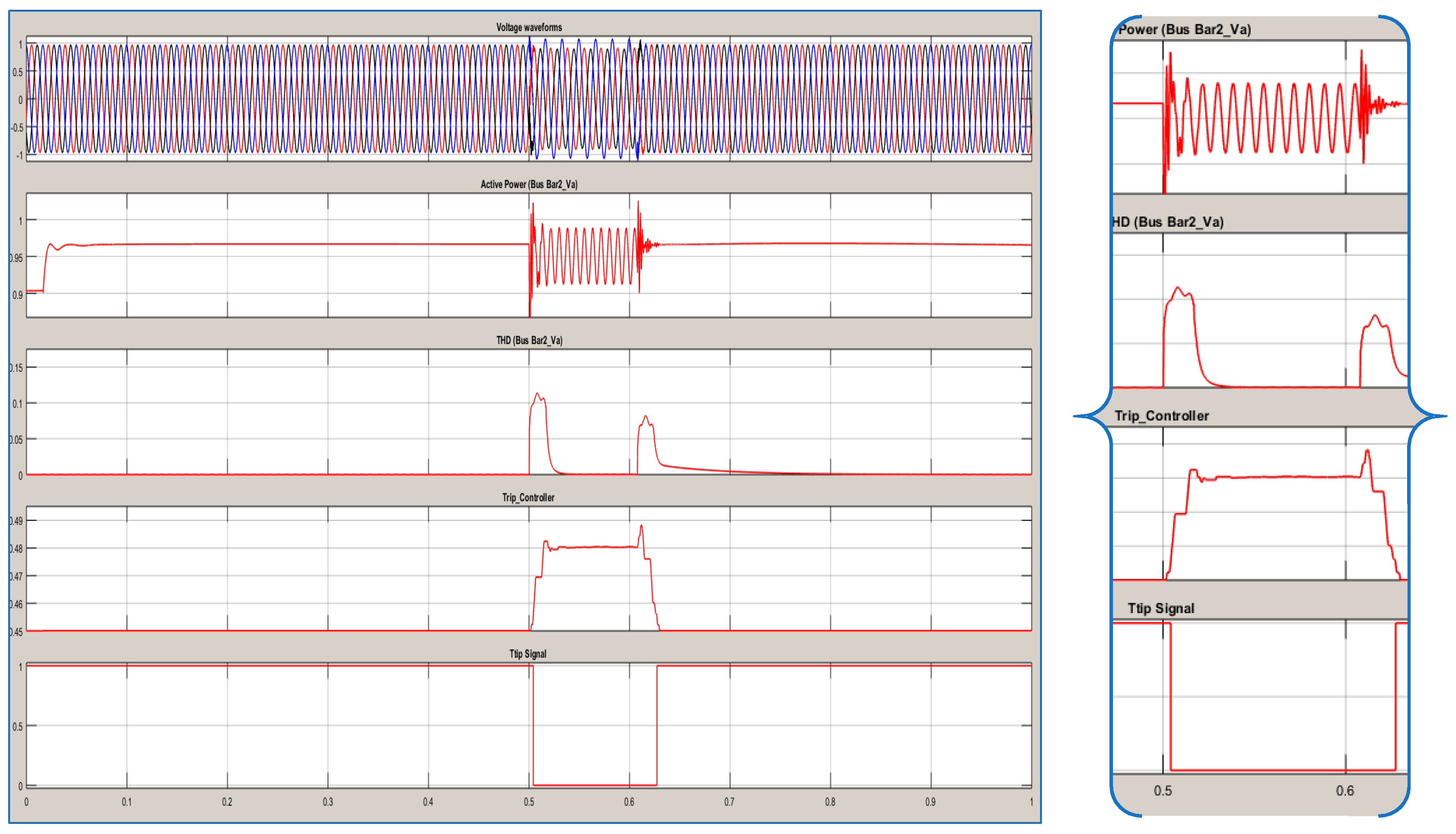 Energies 09 01042 g011