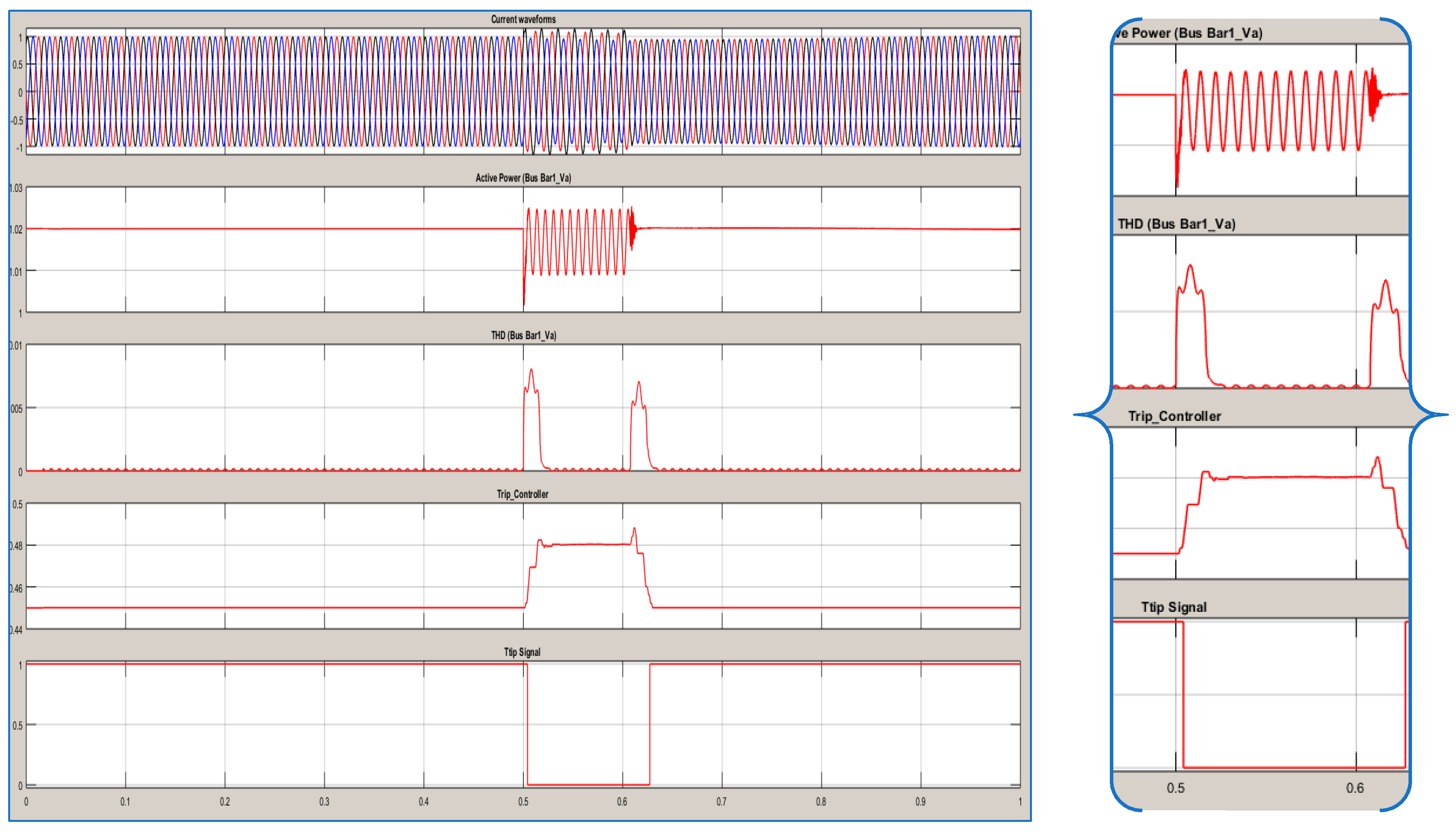 Energies 09 01042 g012