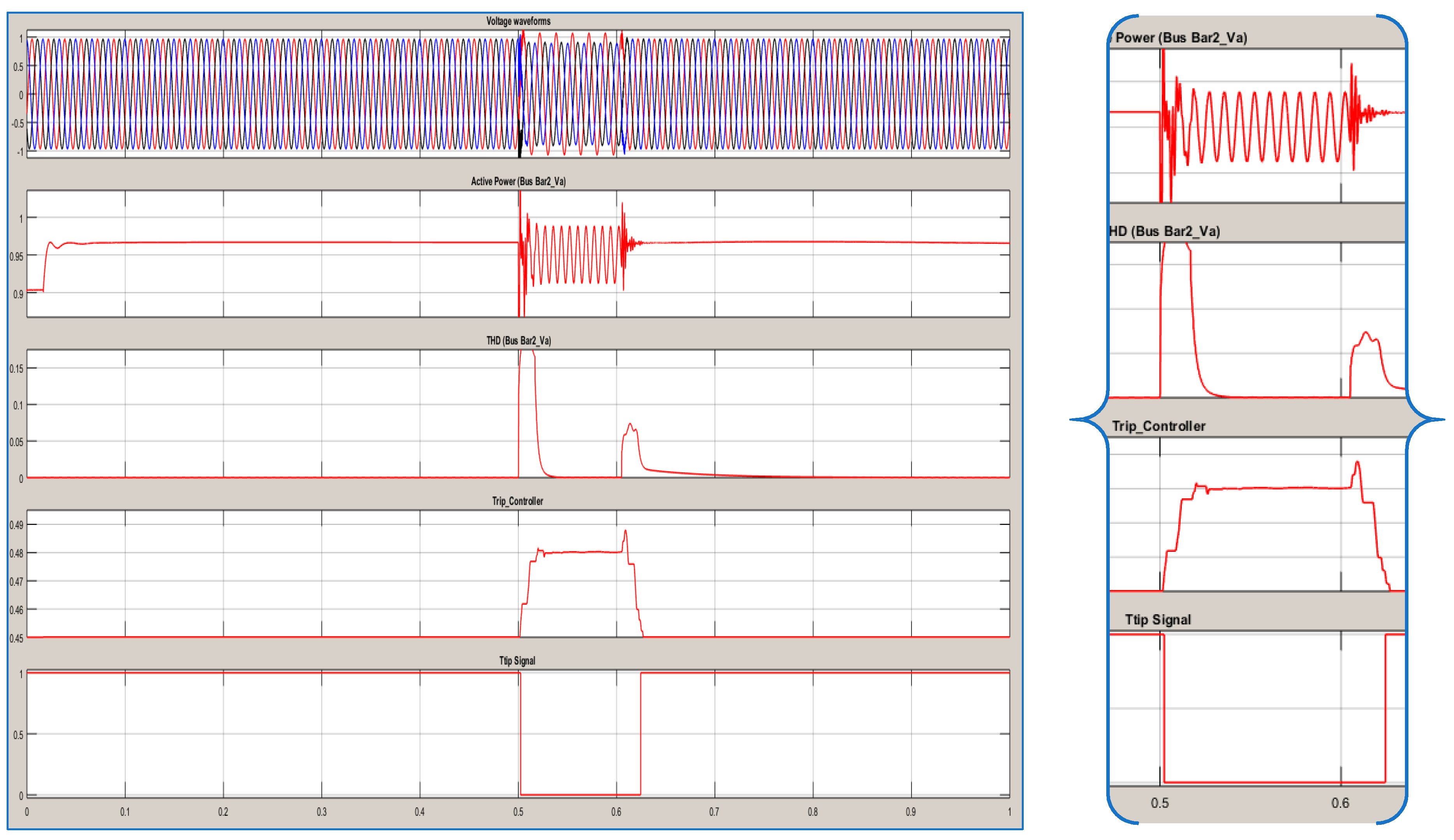 Energies 09 01042 g013