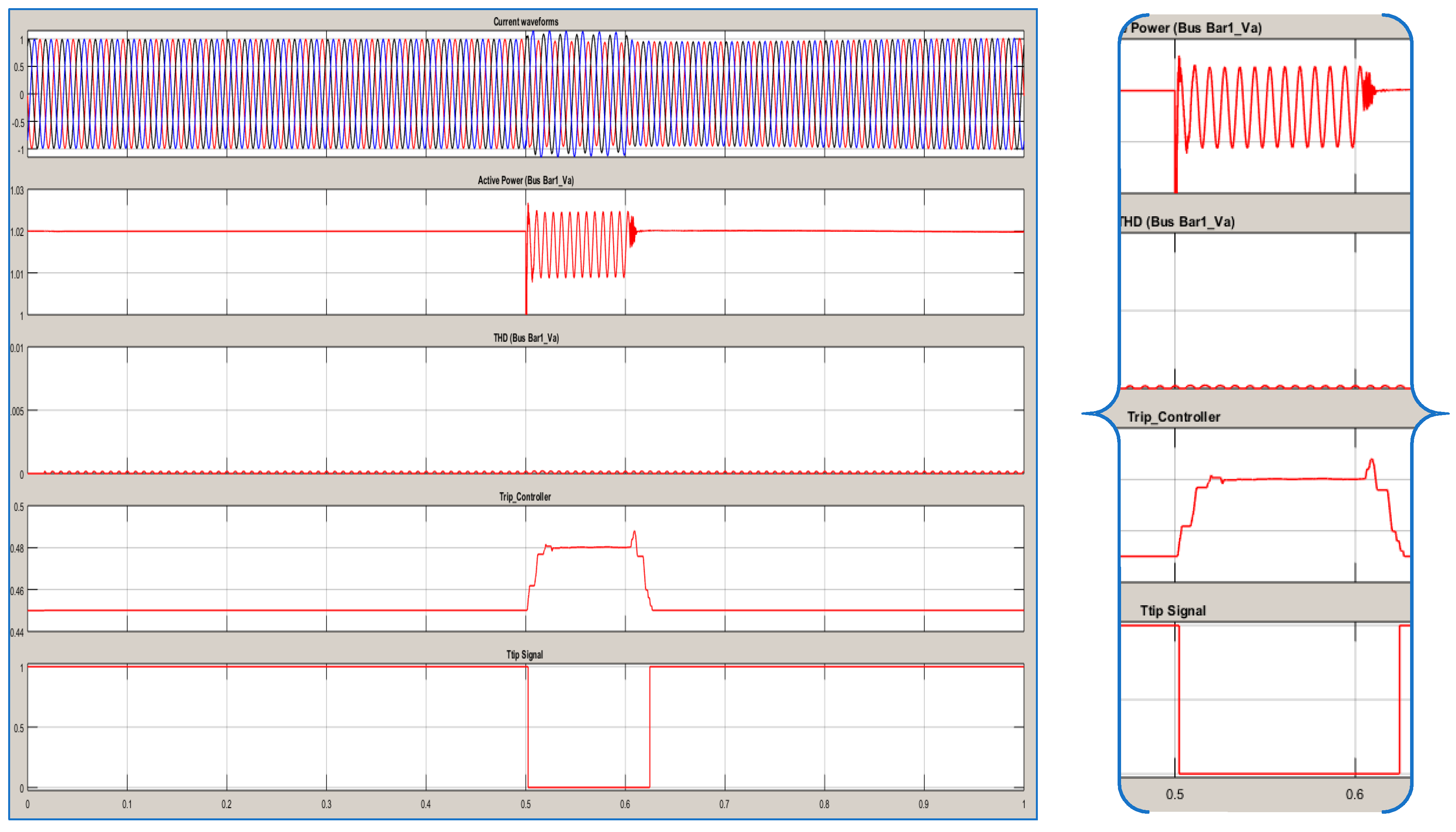 Energies 09 01042 g014