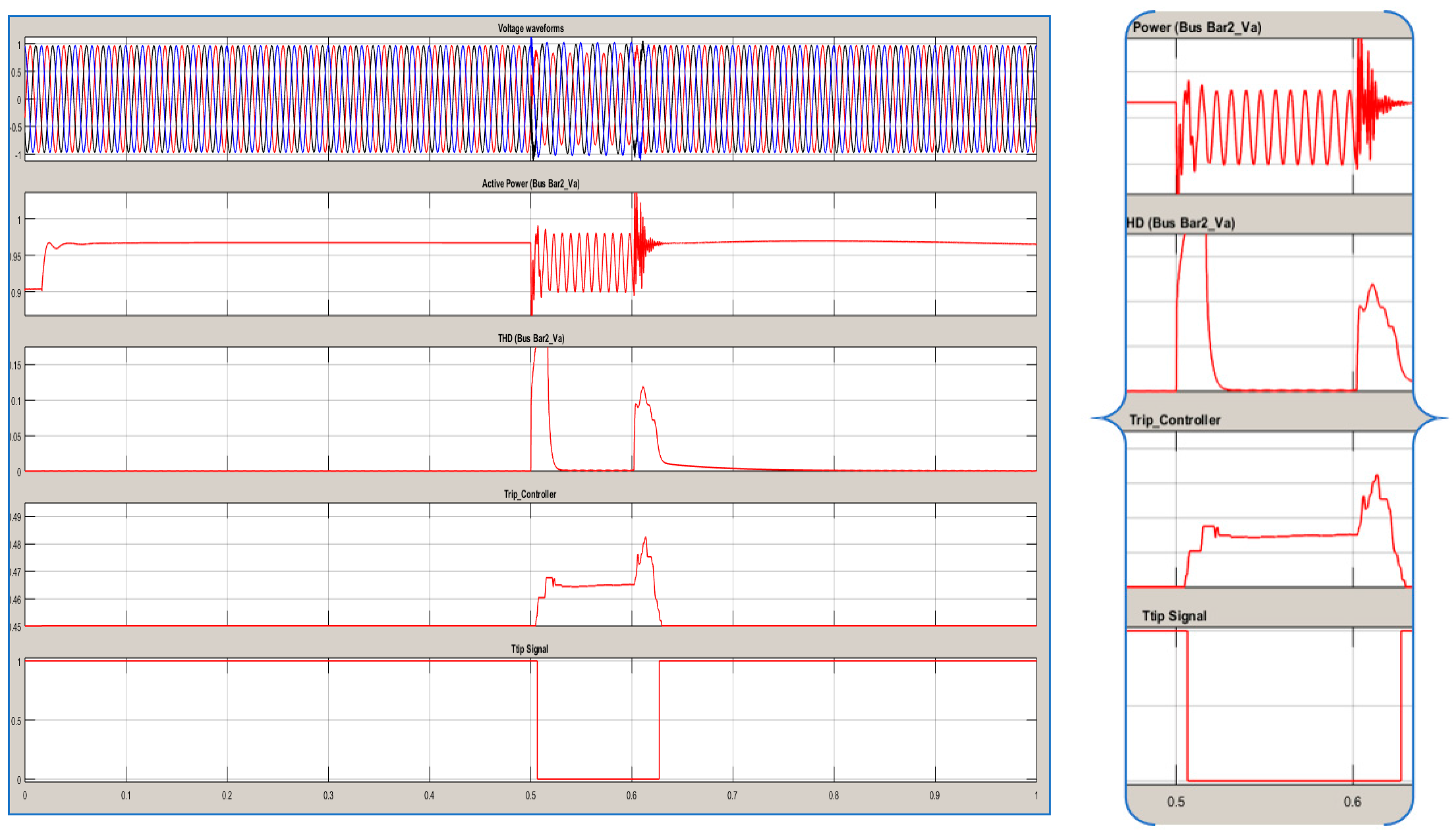 Energies 09 01042 g015