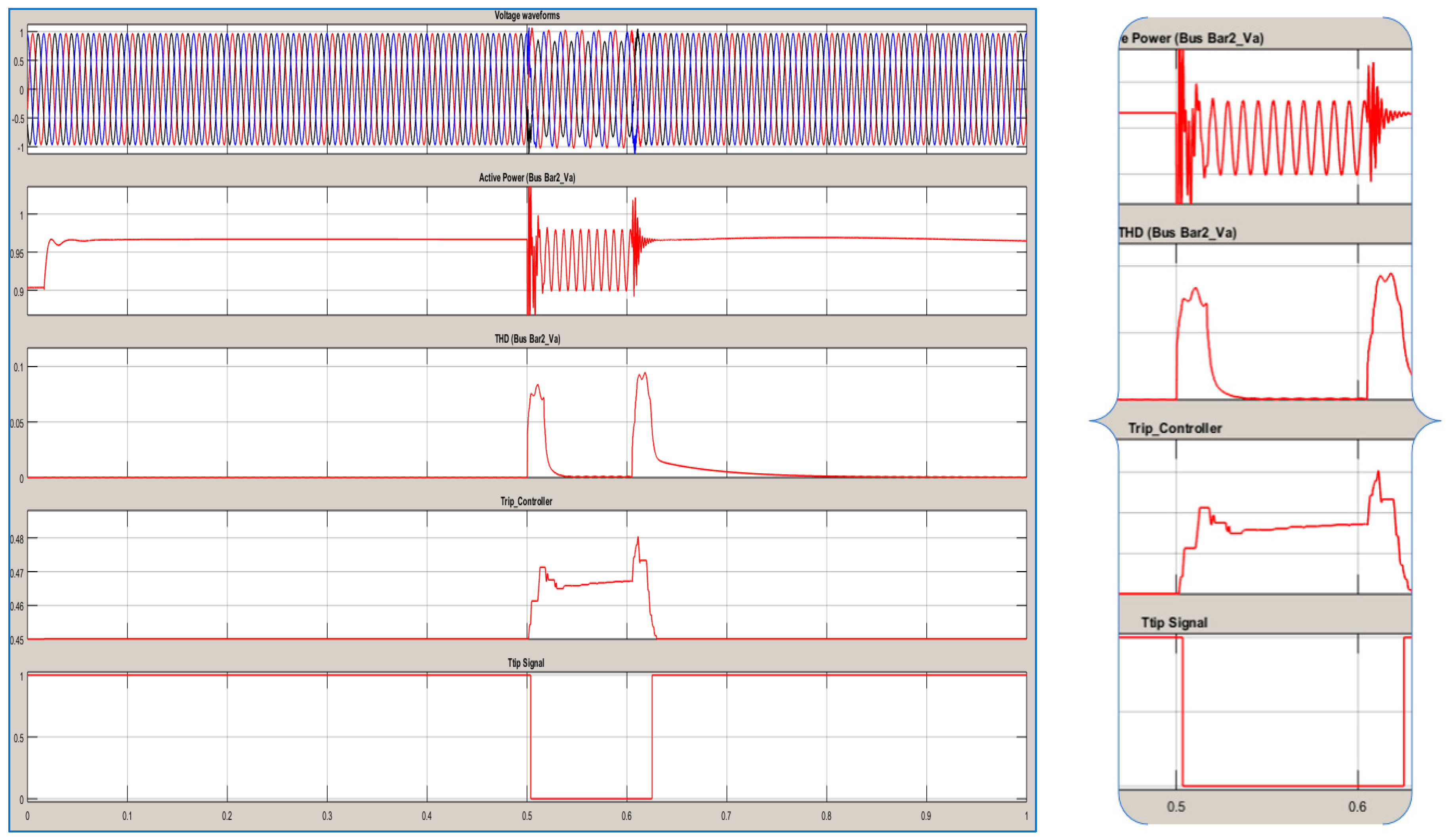 Energies 09 01042 g017
