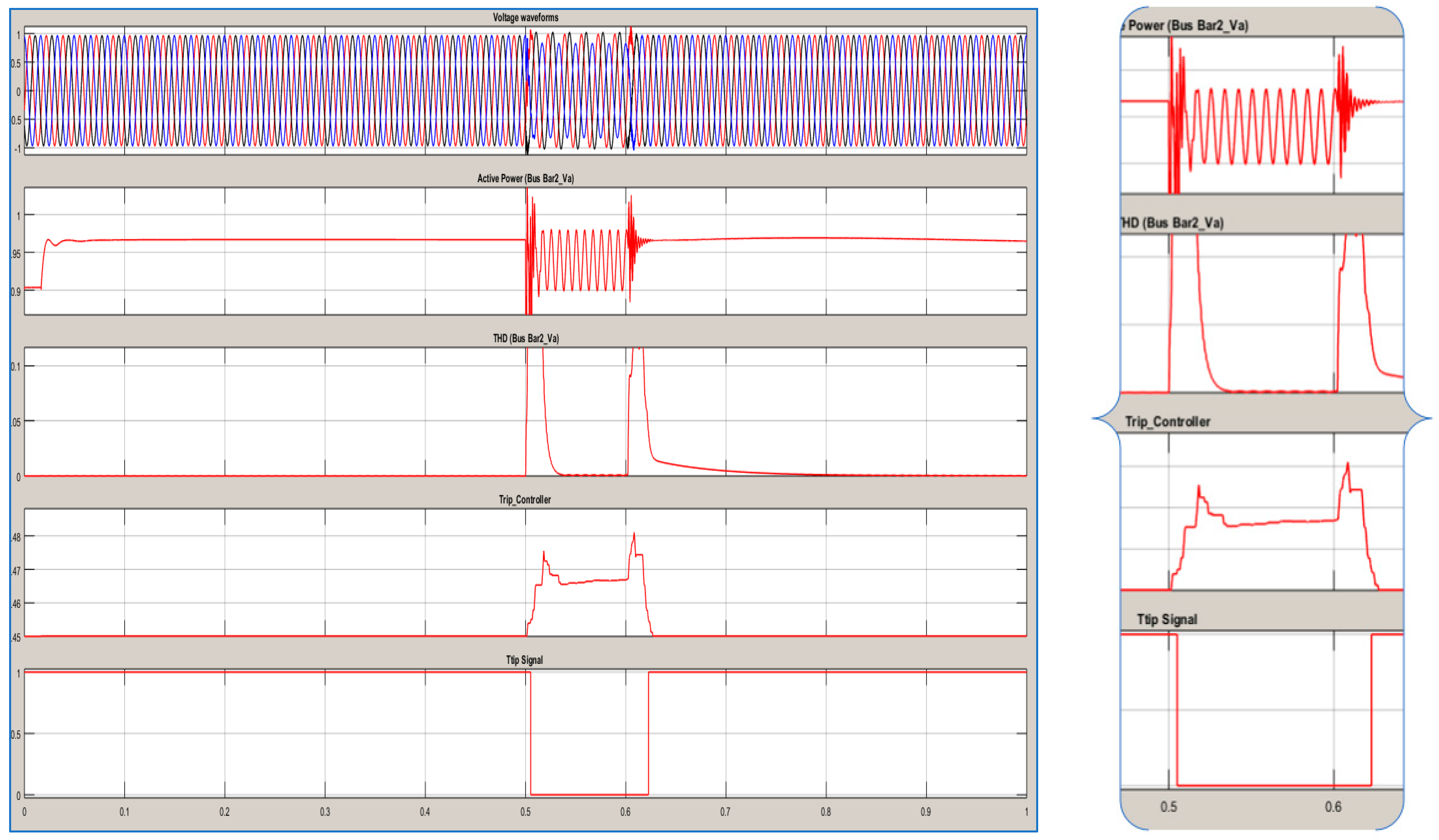 Energies 09 01042 g019