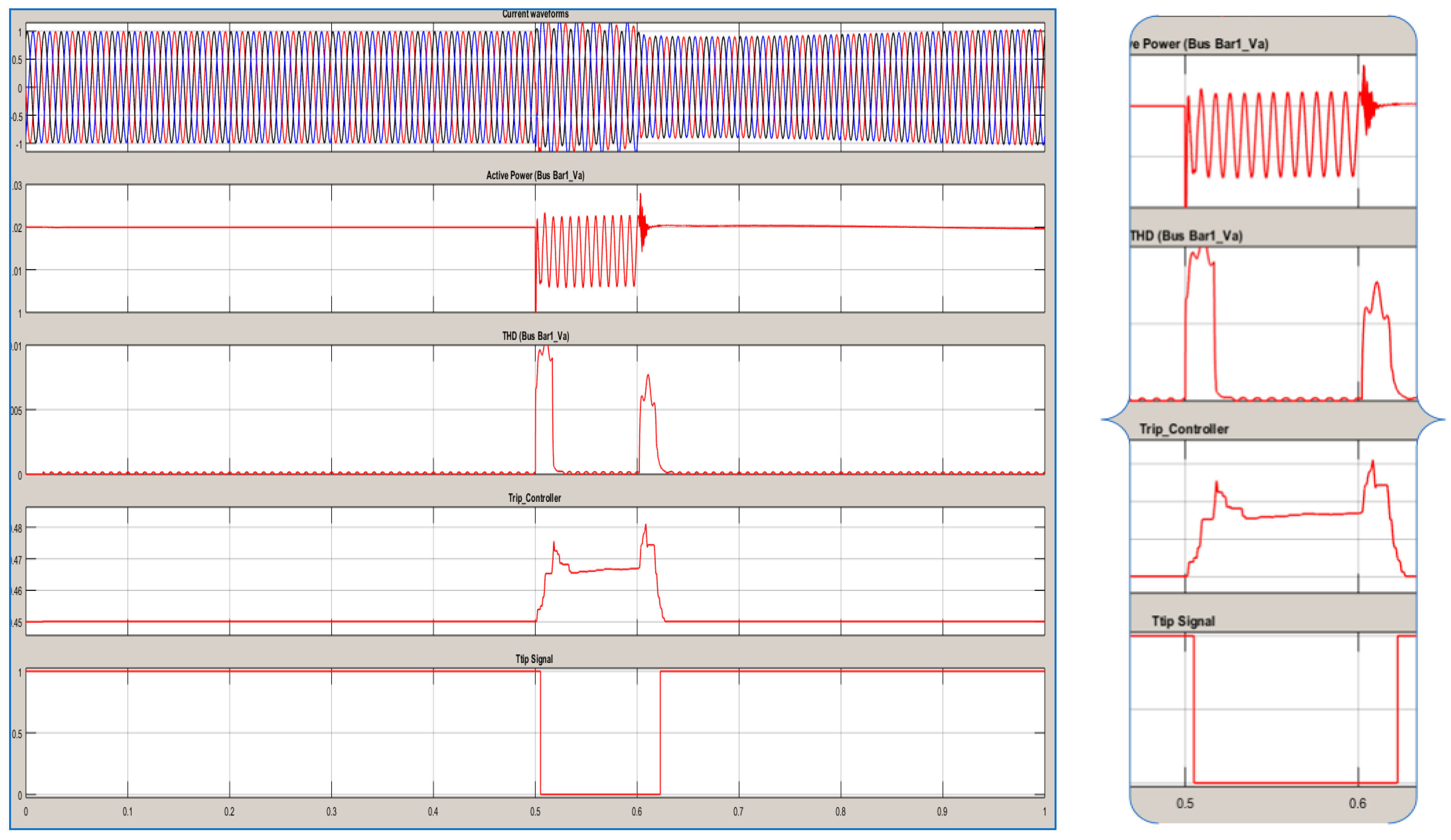 Energies 09 01042 g020