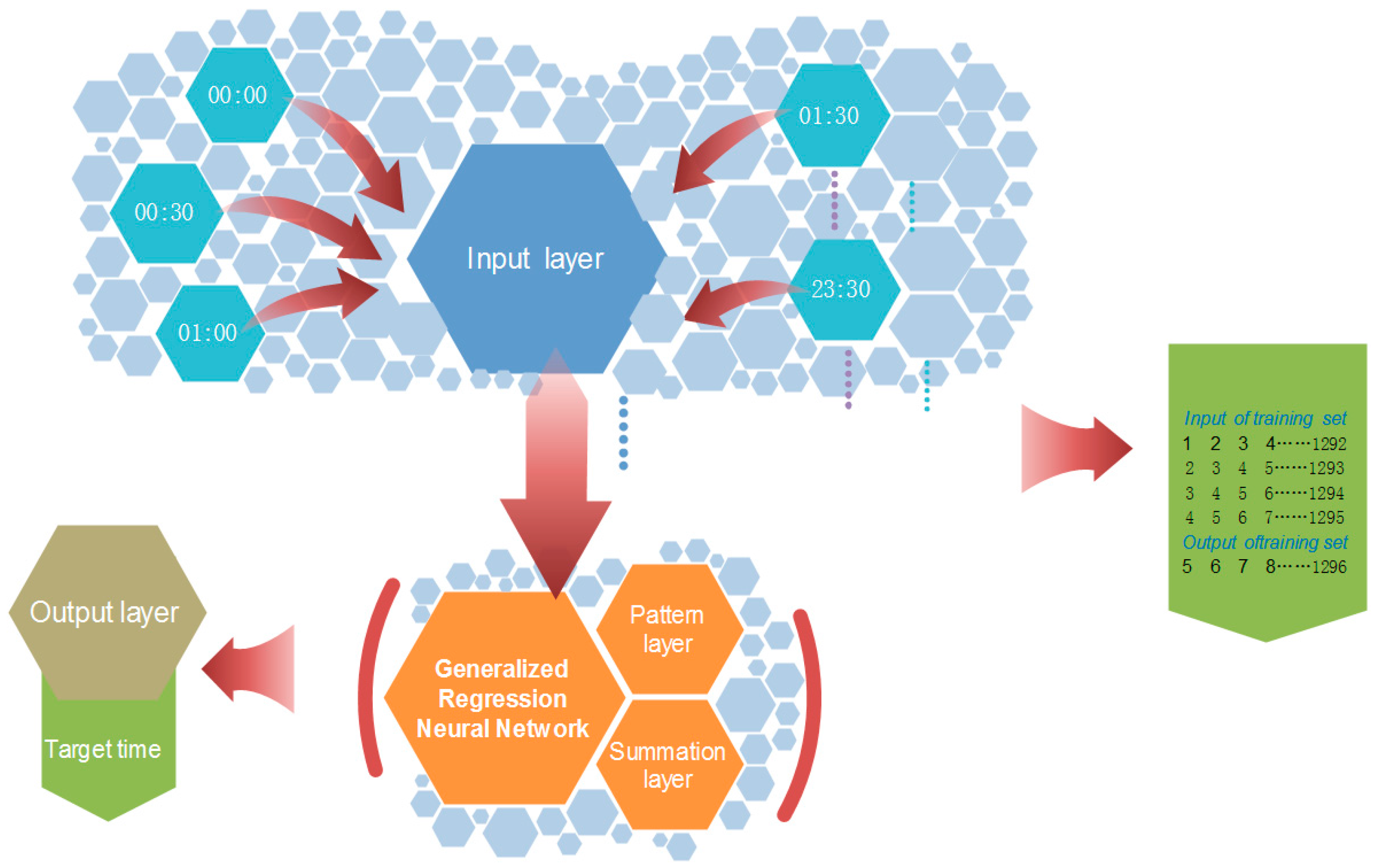 Energies 09 01050 g004