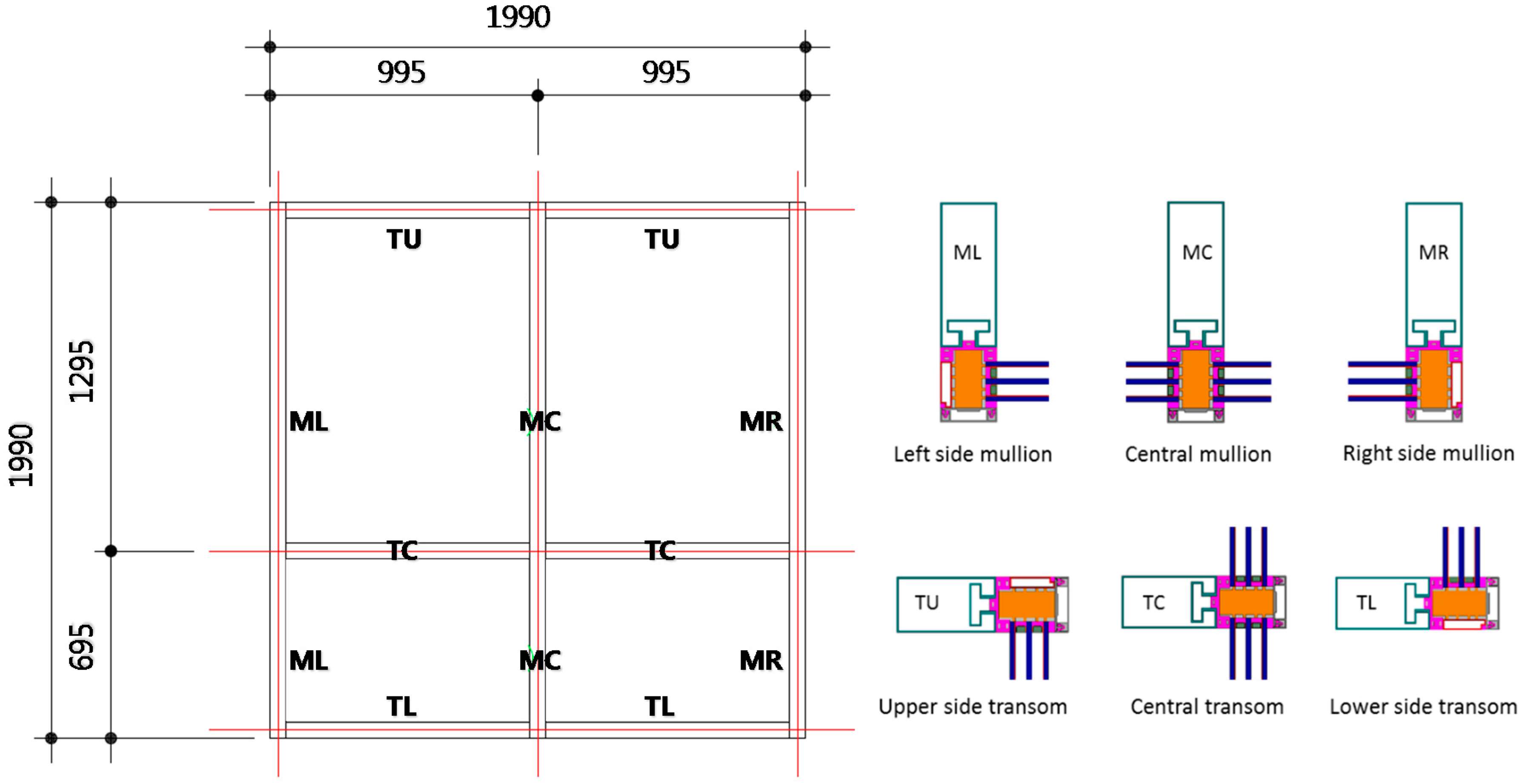 Energies 09 01055 g002