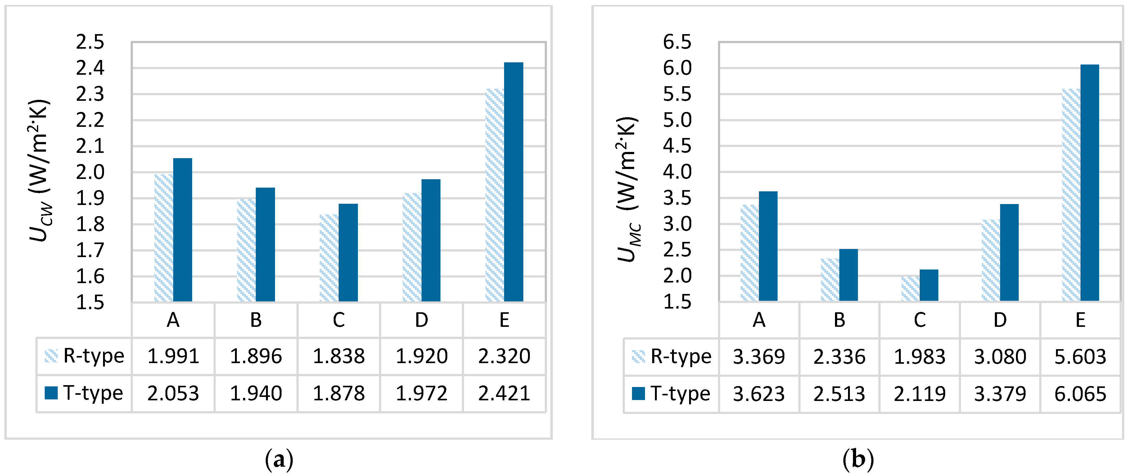 Energies 09 01055 g006