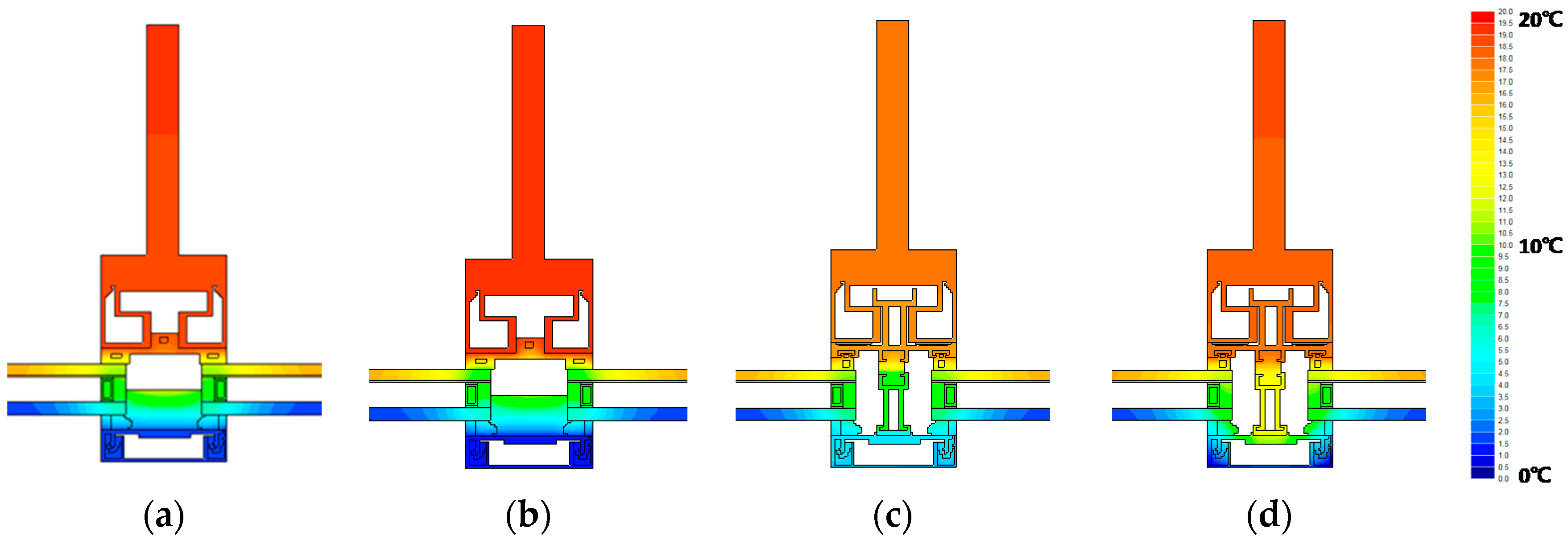 Energies 09 01055 g008