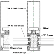 Energies 09 01055 i002