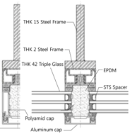 Energies 09 01055 i003