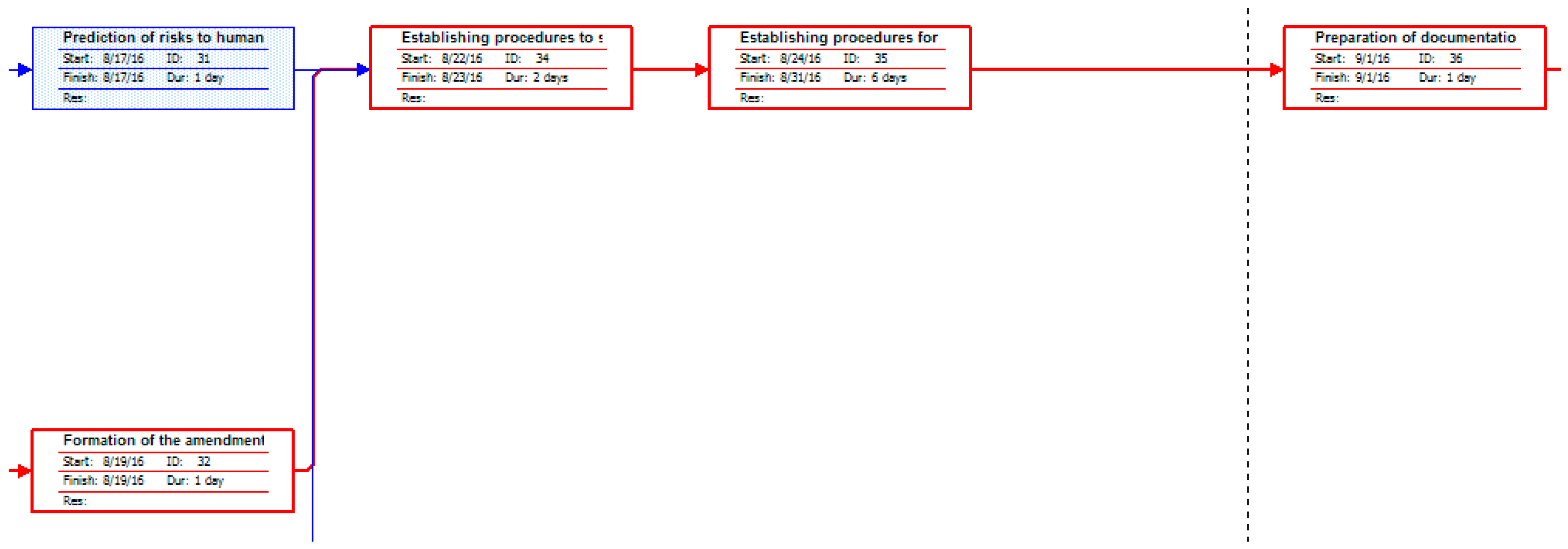 Energies 09 01071 g010