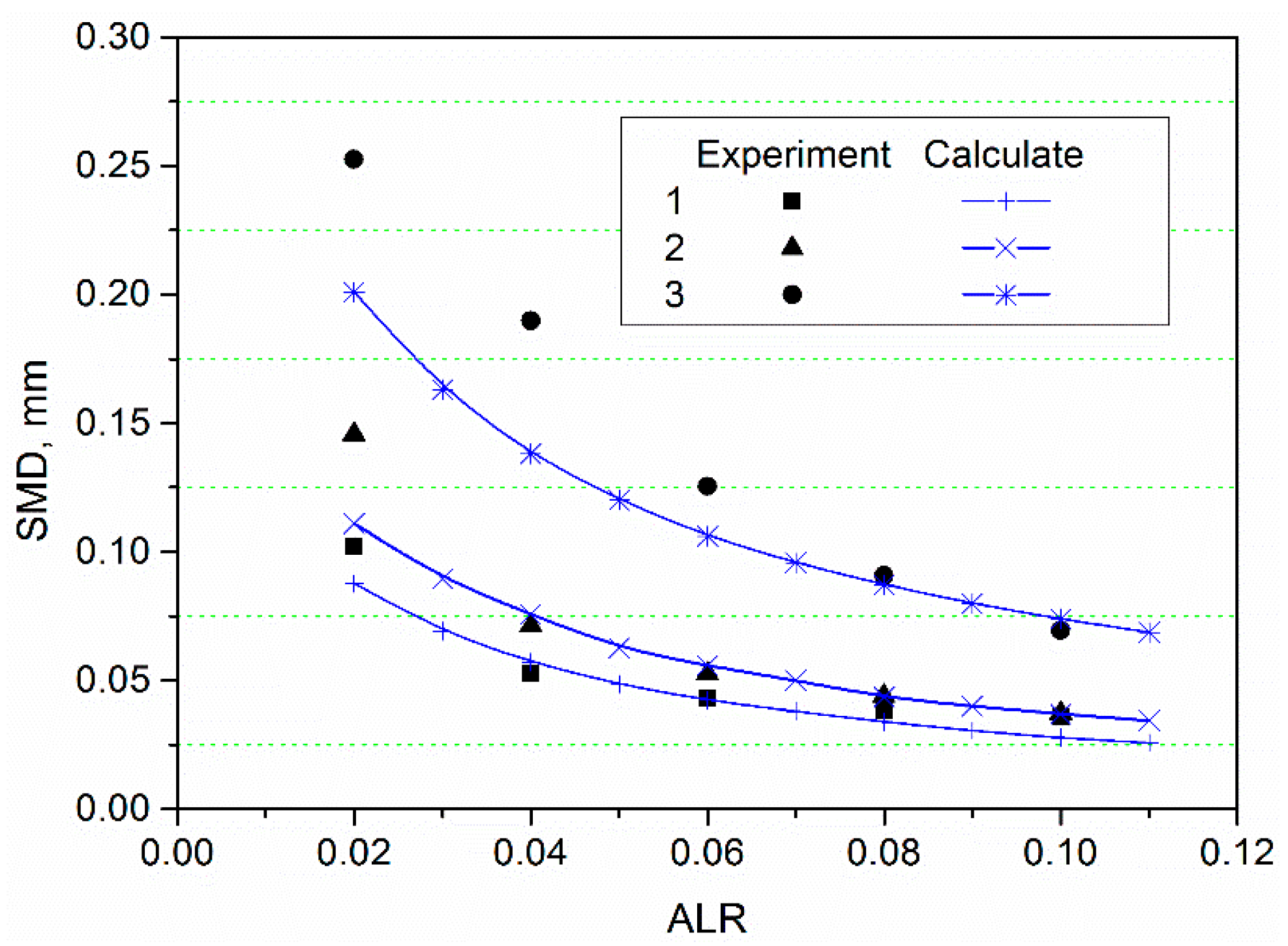Energies 09 01079 g003