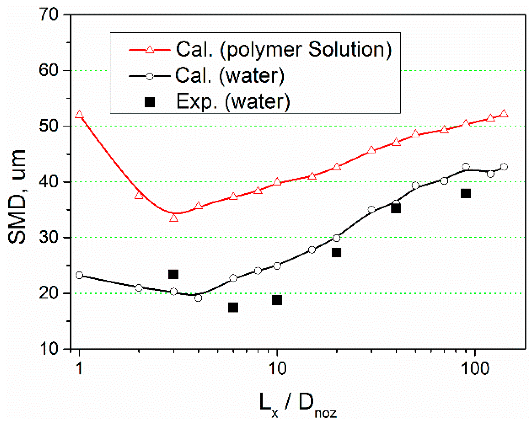 Energies 09 01079 g004
