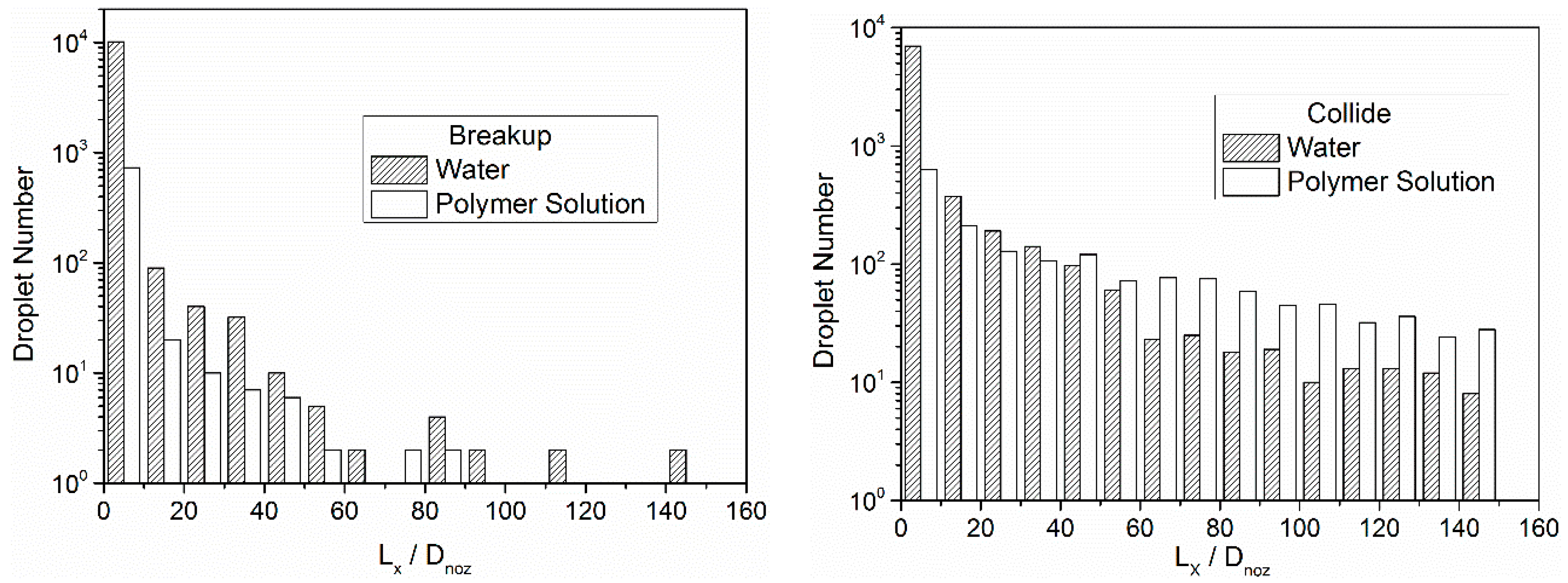 Energies 09 01079 g005
