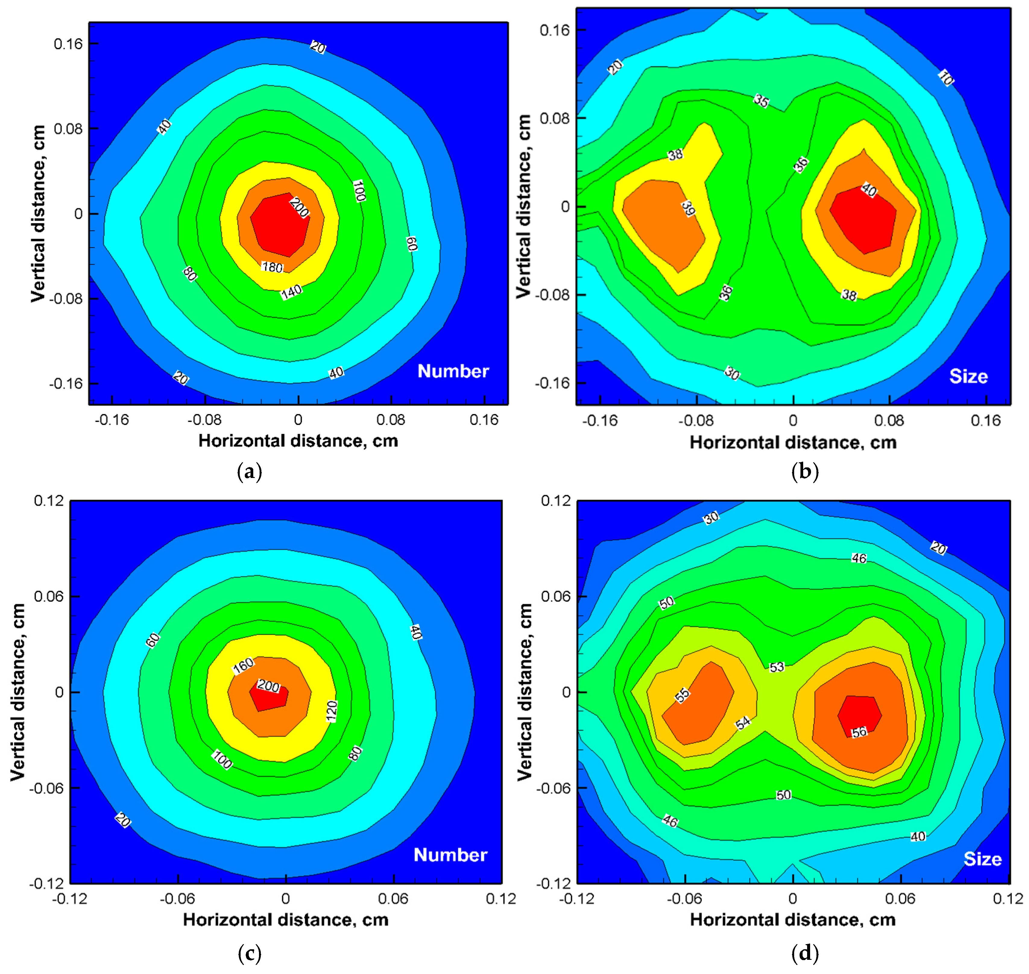 Energies 09 01079 g007