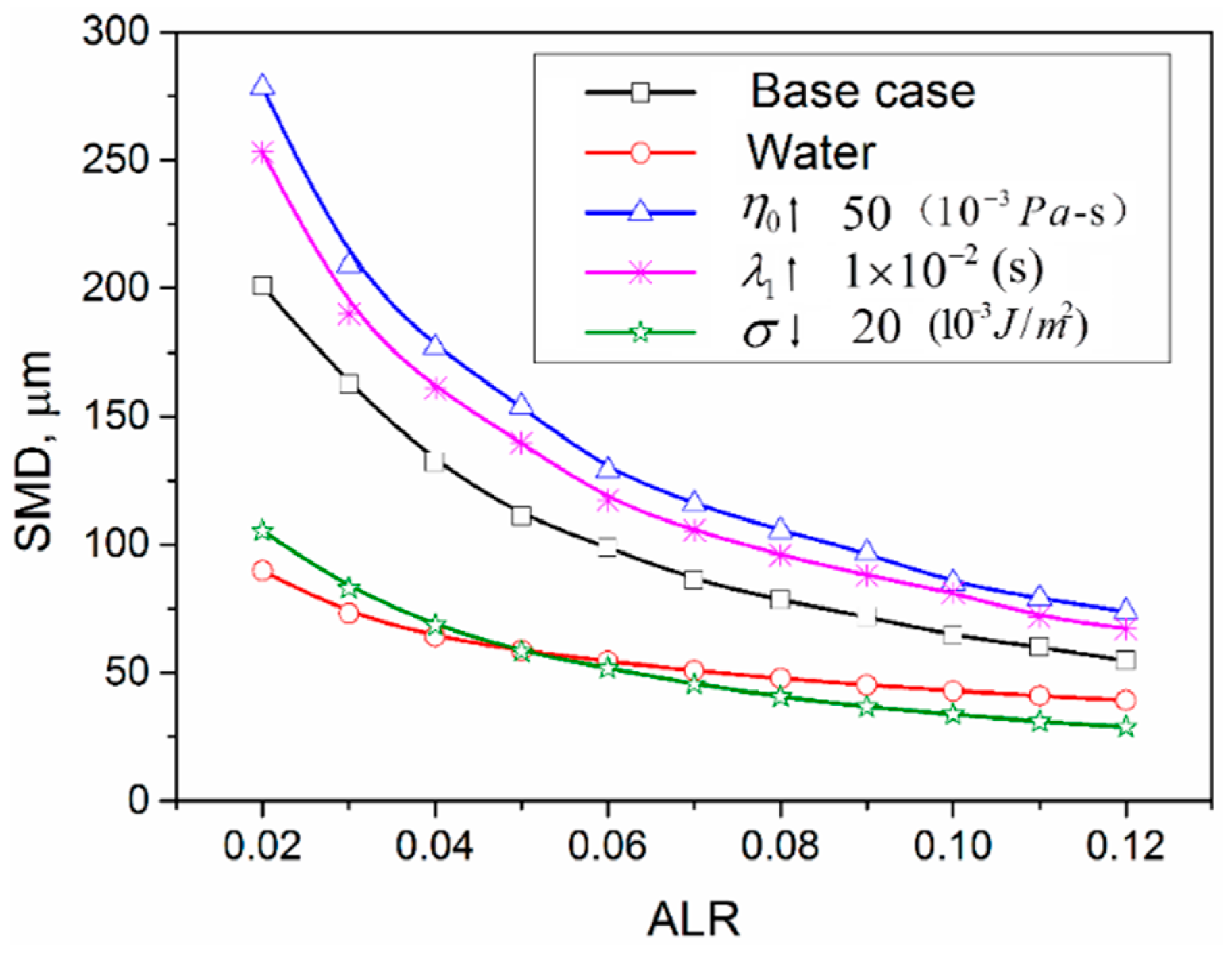 Energies 09 01079 g008