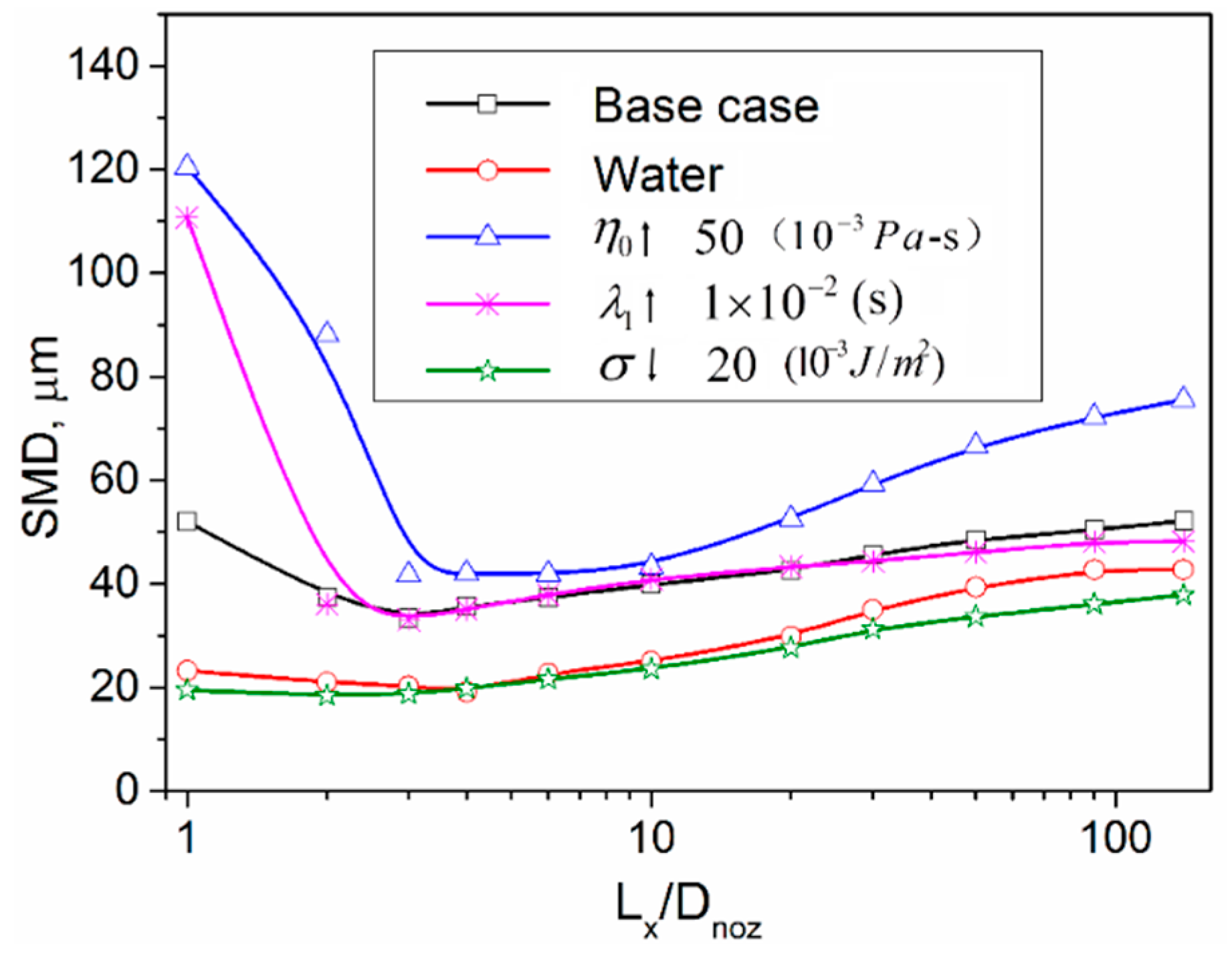 Energies 09 01079 g009
