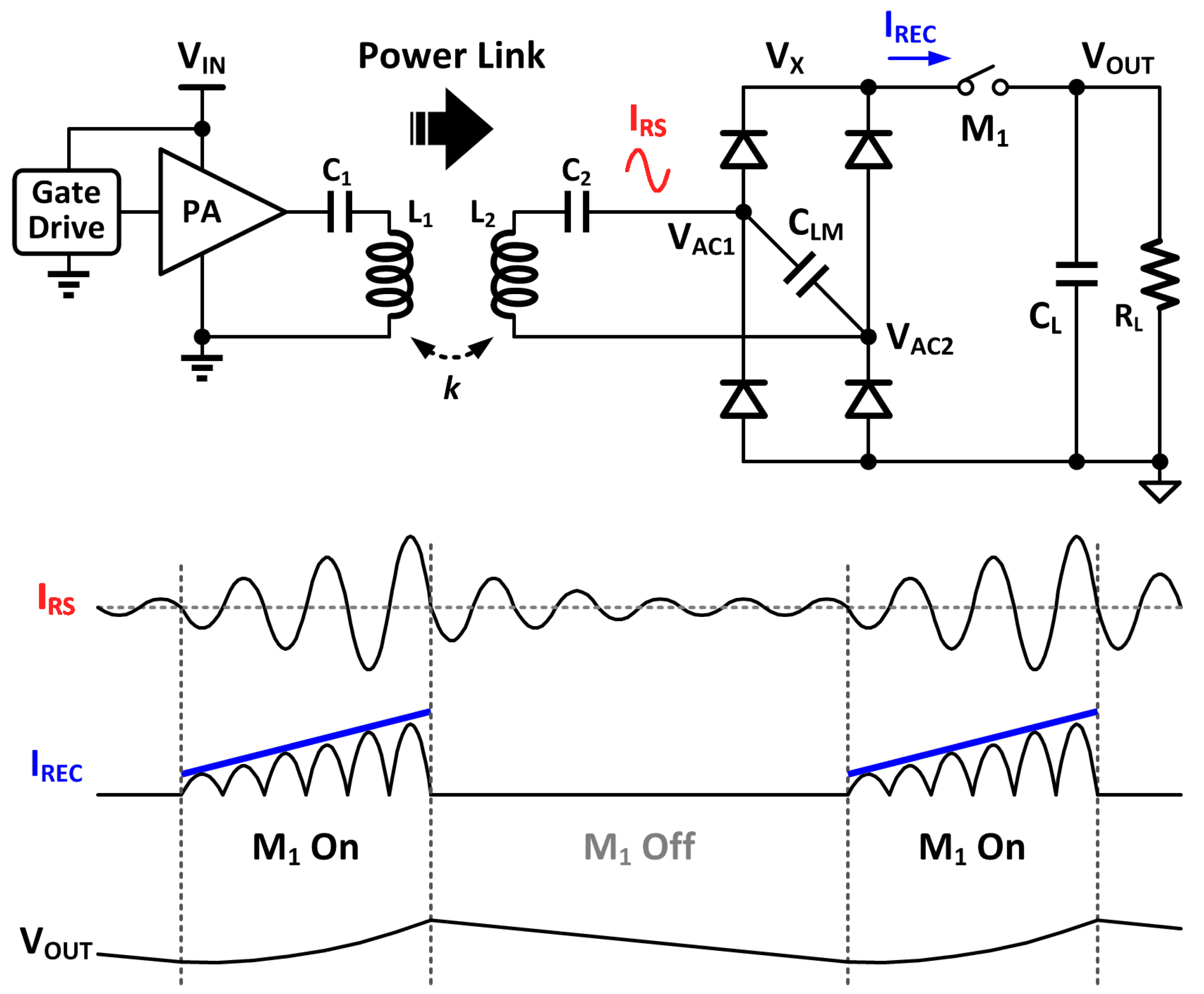 Energies 09 01087 g007