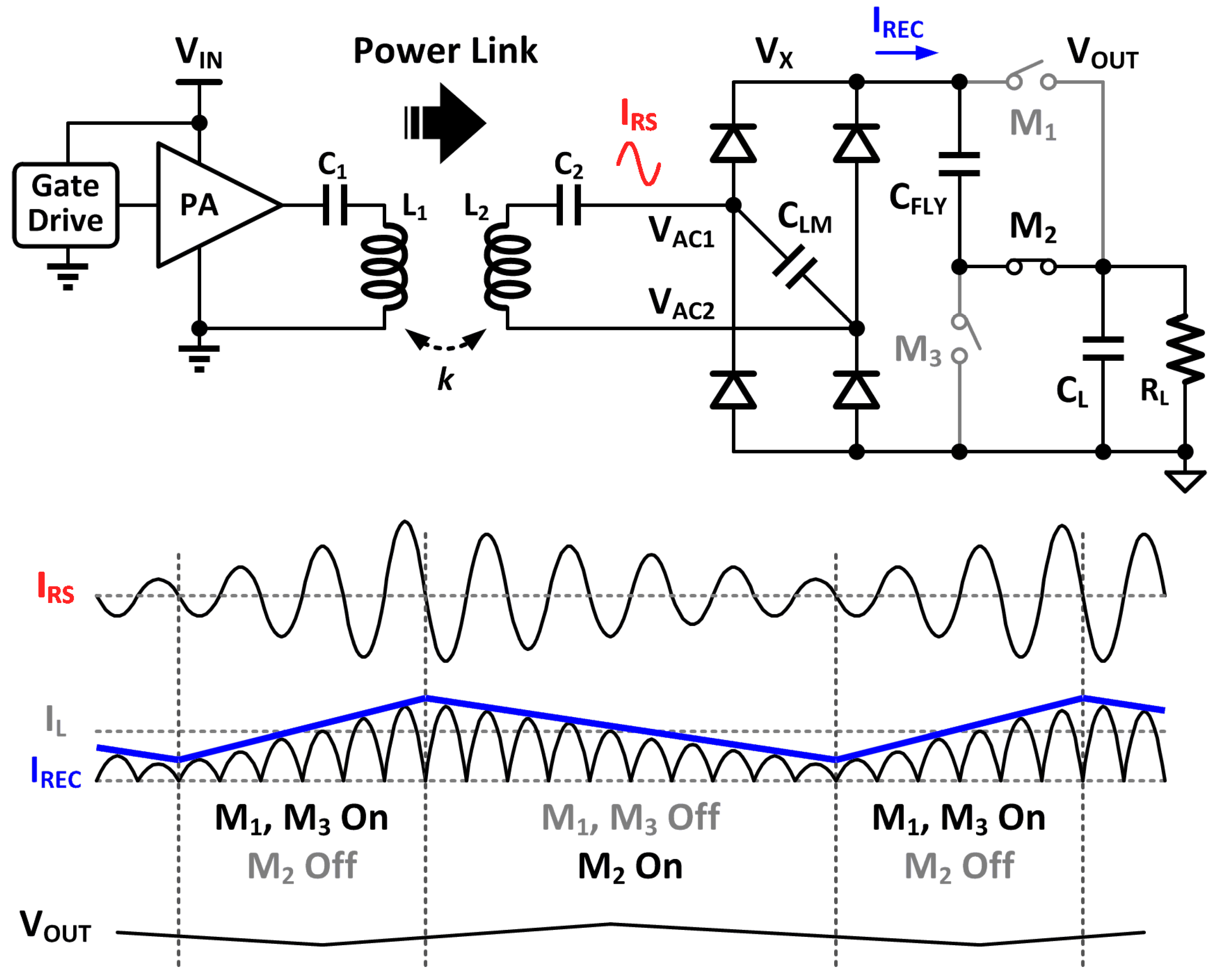 Energies 09 01087 g008