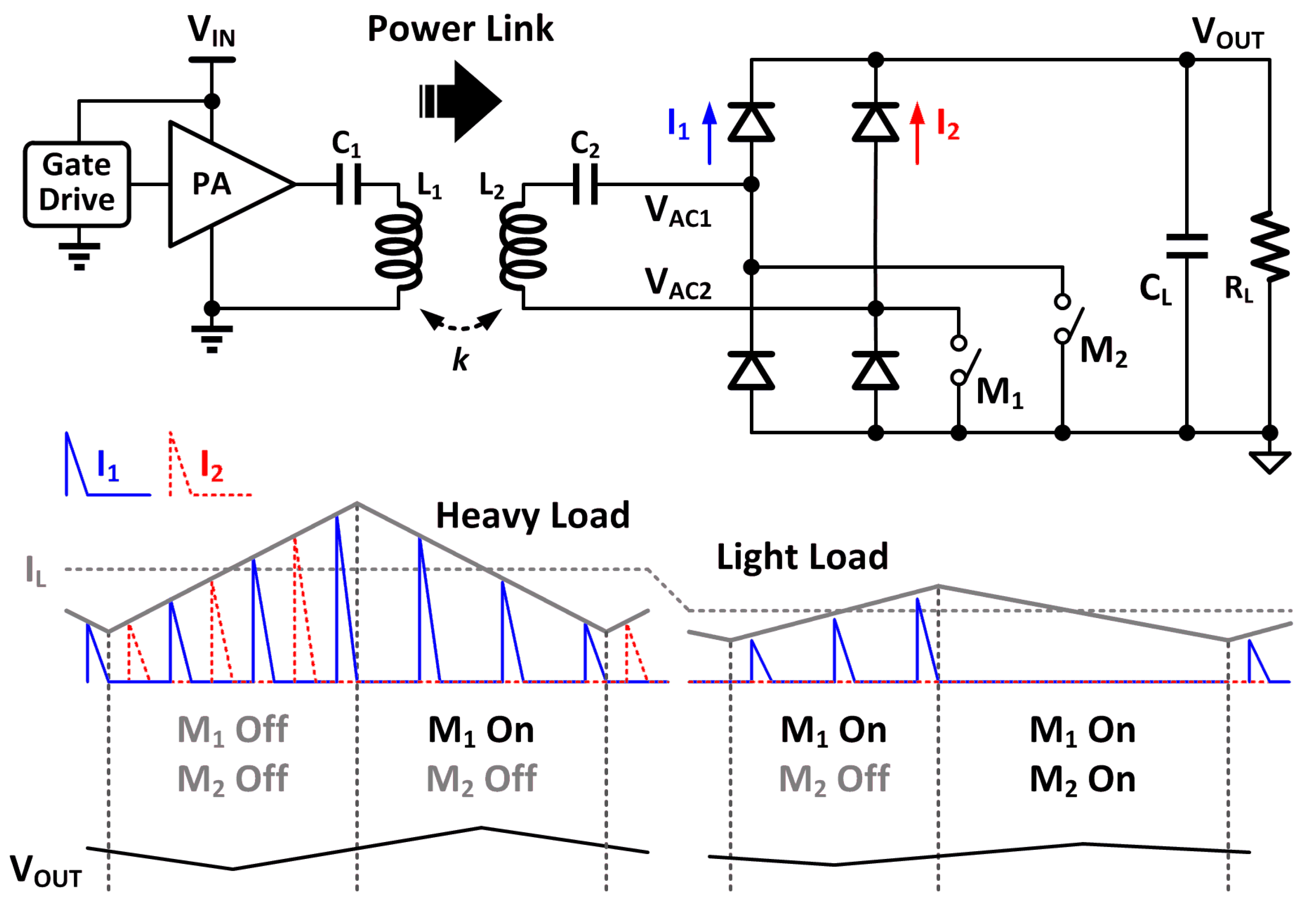 Energies 09 01087 g010
