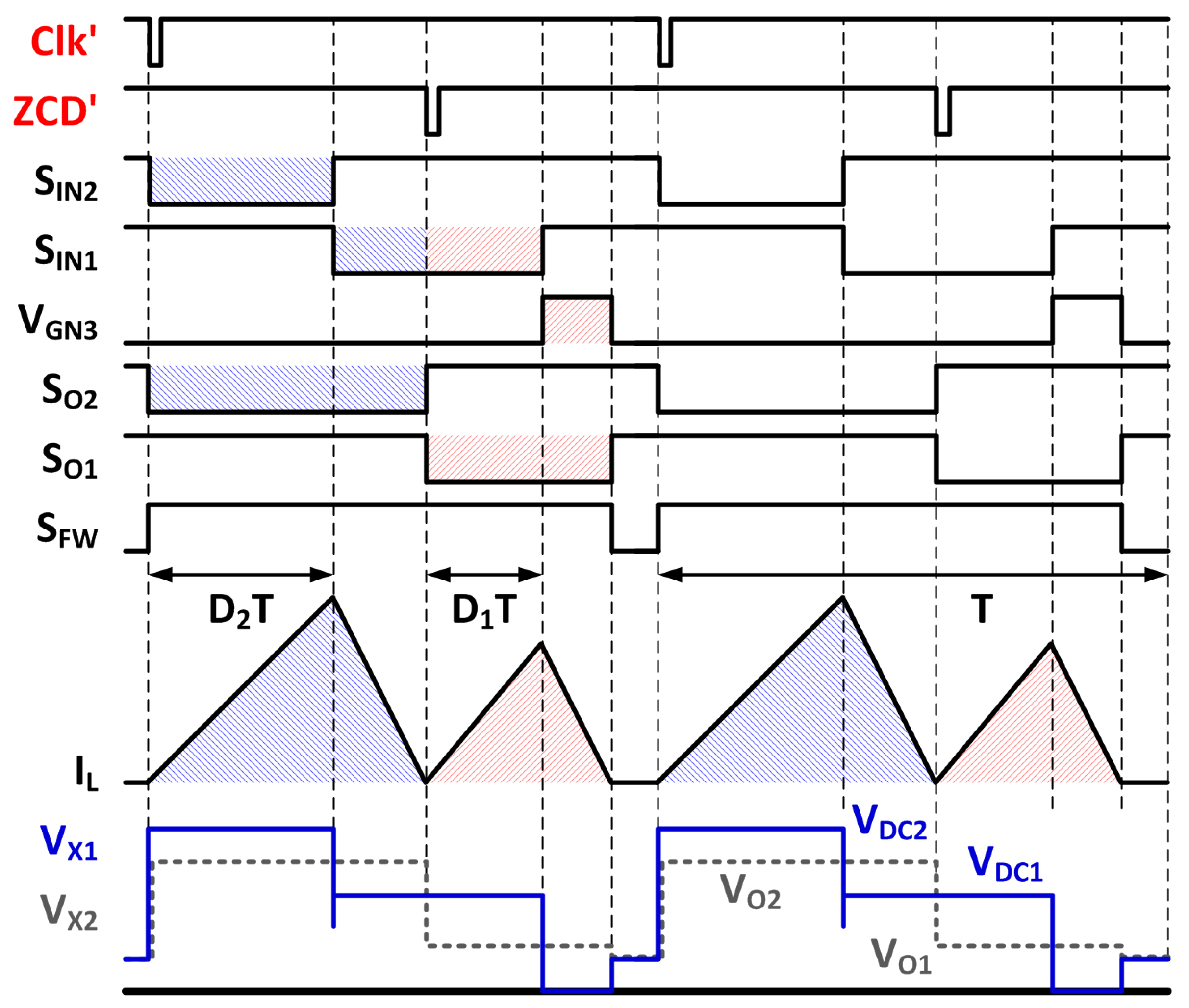 Energies 09 01087 g014