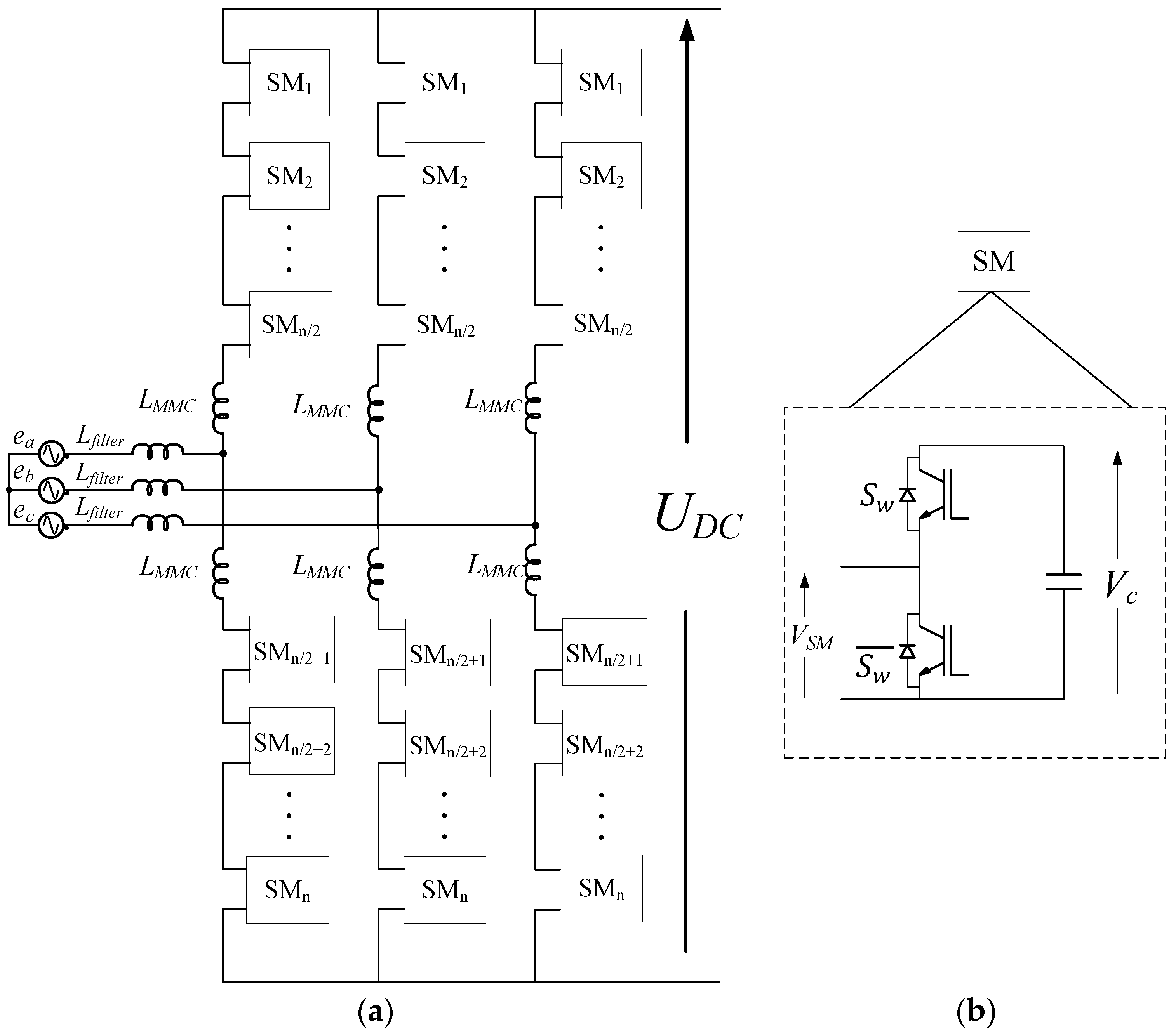 Energies 09 01091 g001