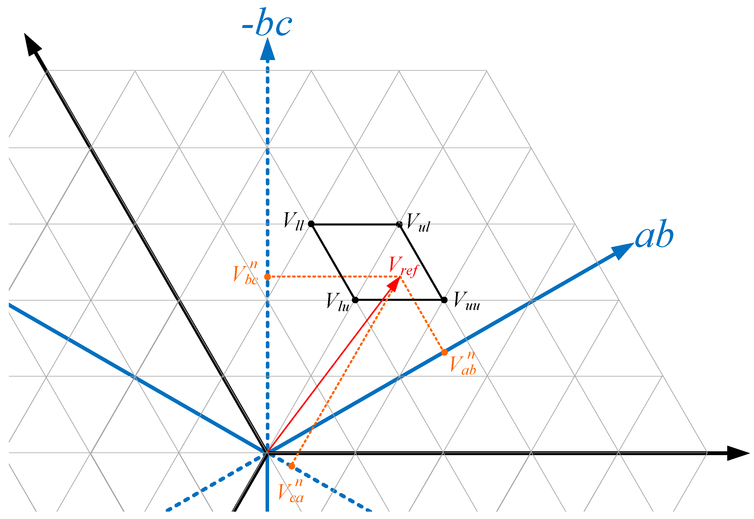 Energies 09 01091 g004
