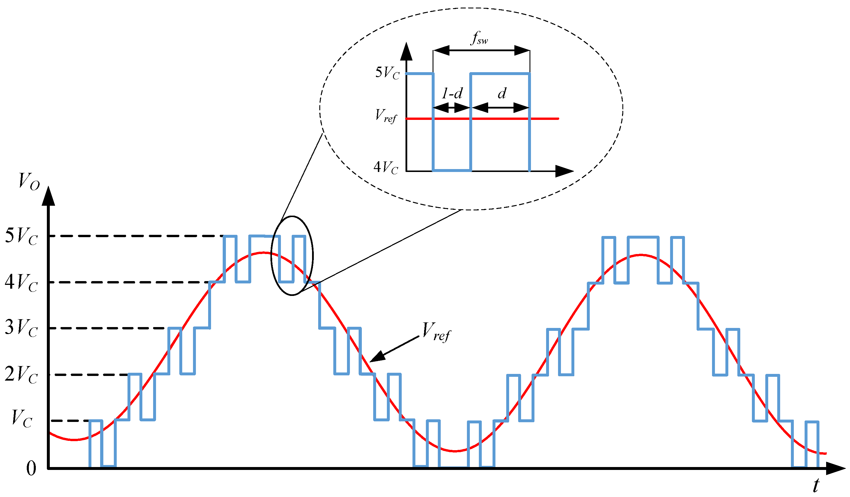 Energies 09 01091 g006