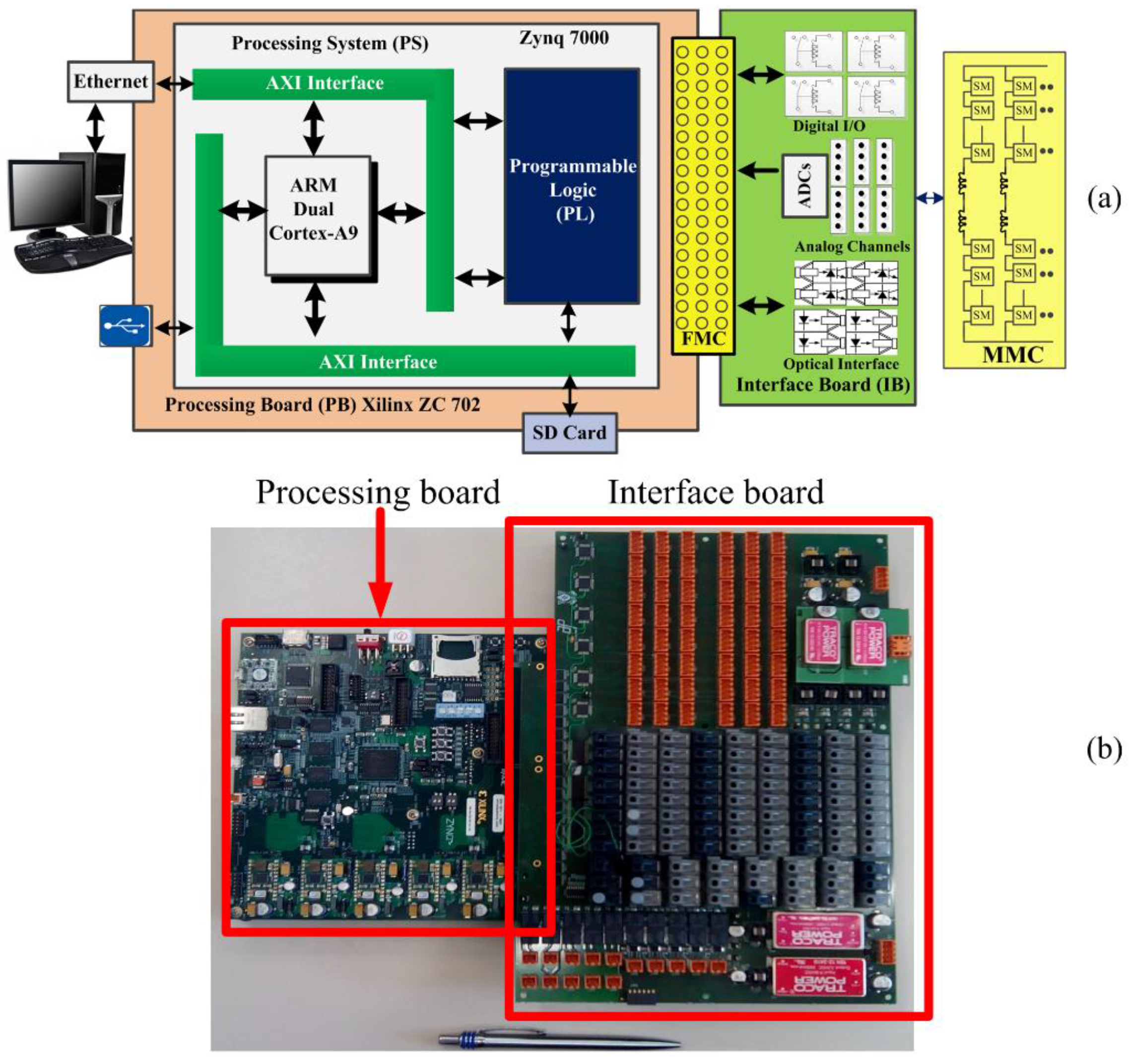Energies 09 01091 g015