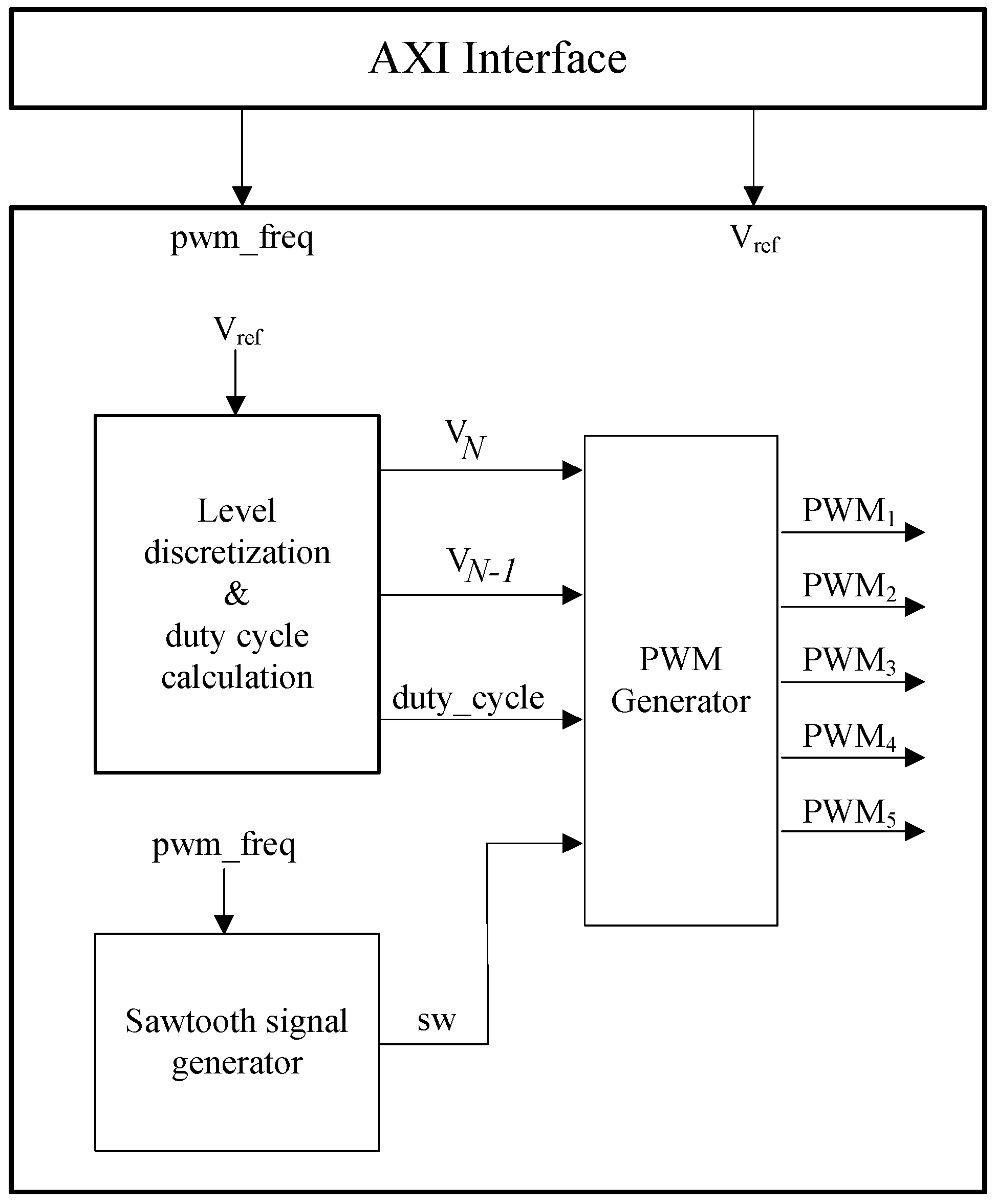 Energies 09 01091 g020